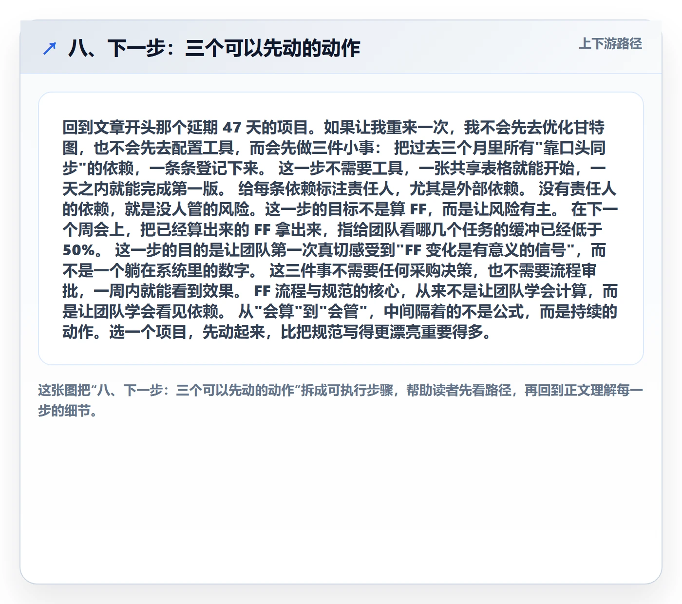 八、下一步:三个可以先动的动作