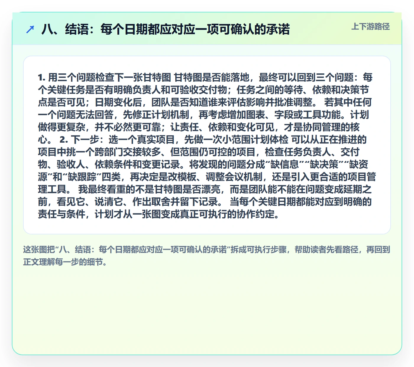 八、结语:每个日期都应对应一项可确认的承诺