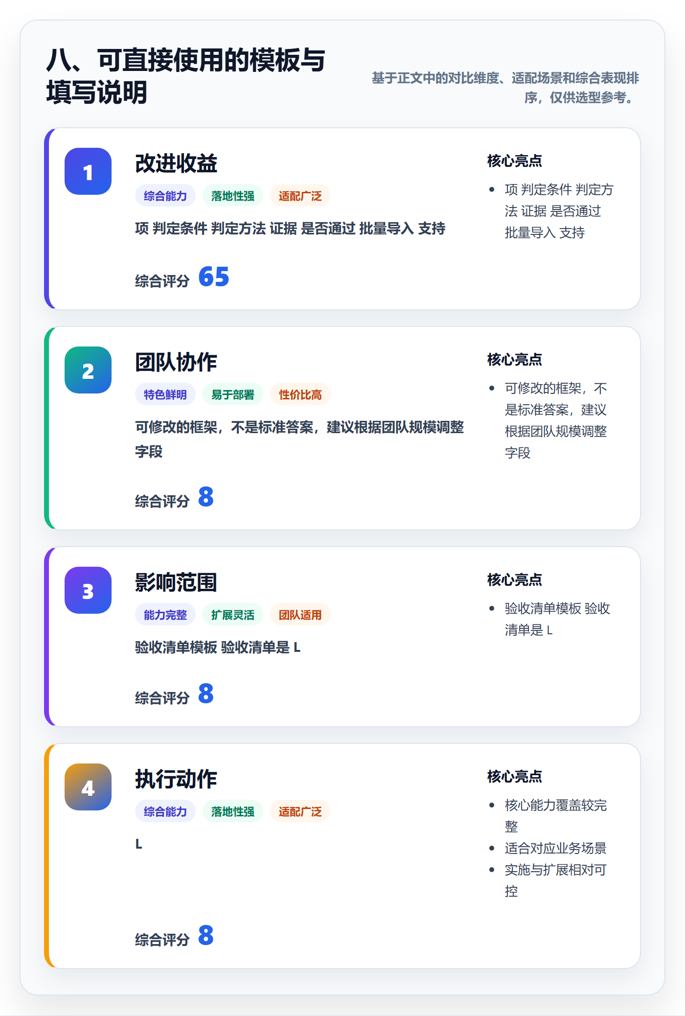 八、可直接使用的模板与填写说明