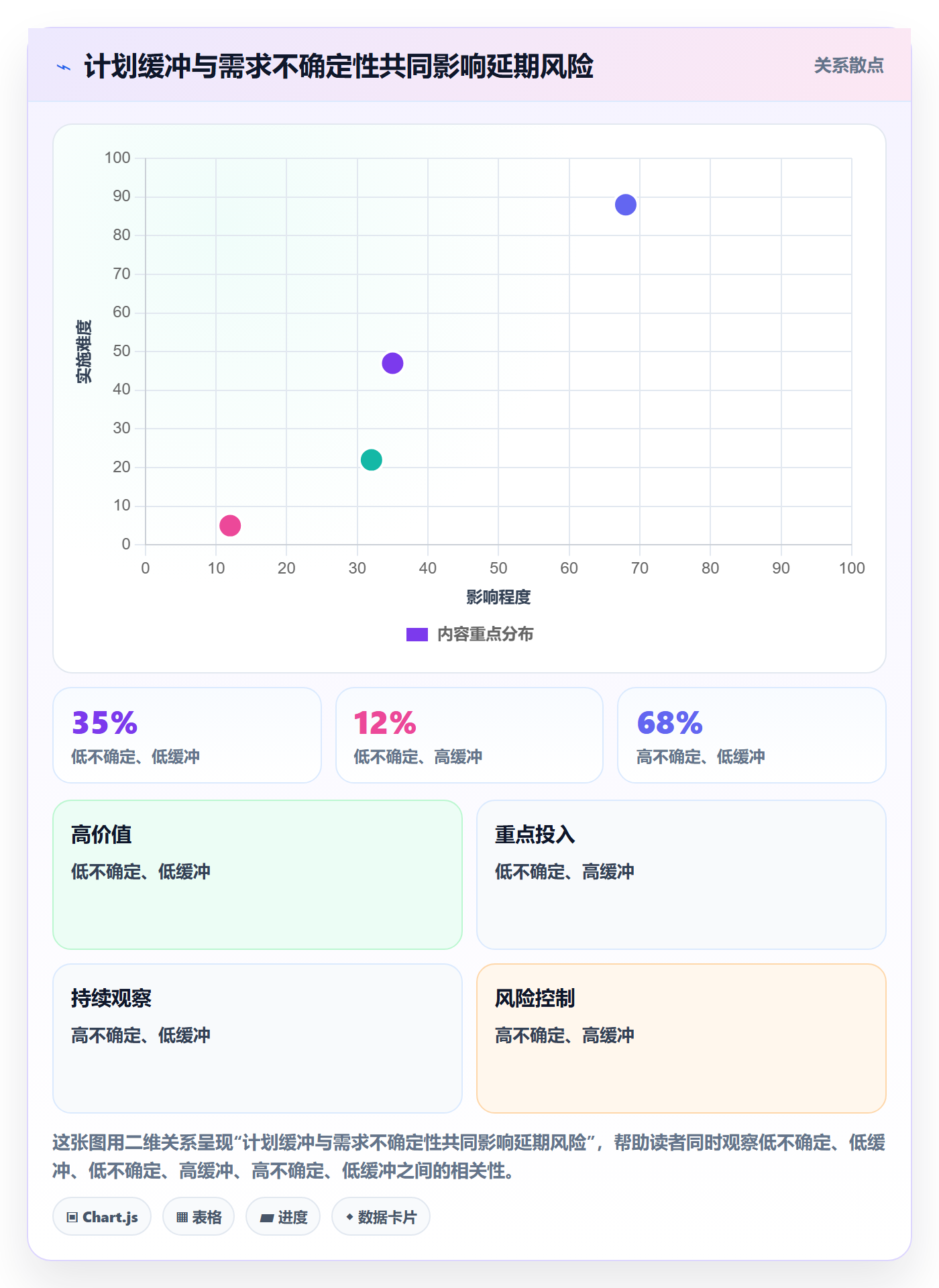 版本计划怎么做？项目经理制度设计：版本管理从0到1