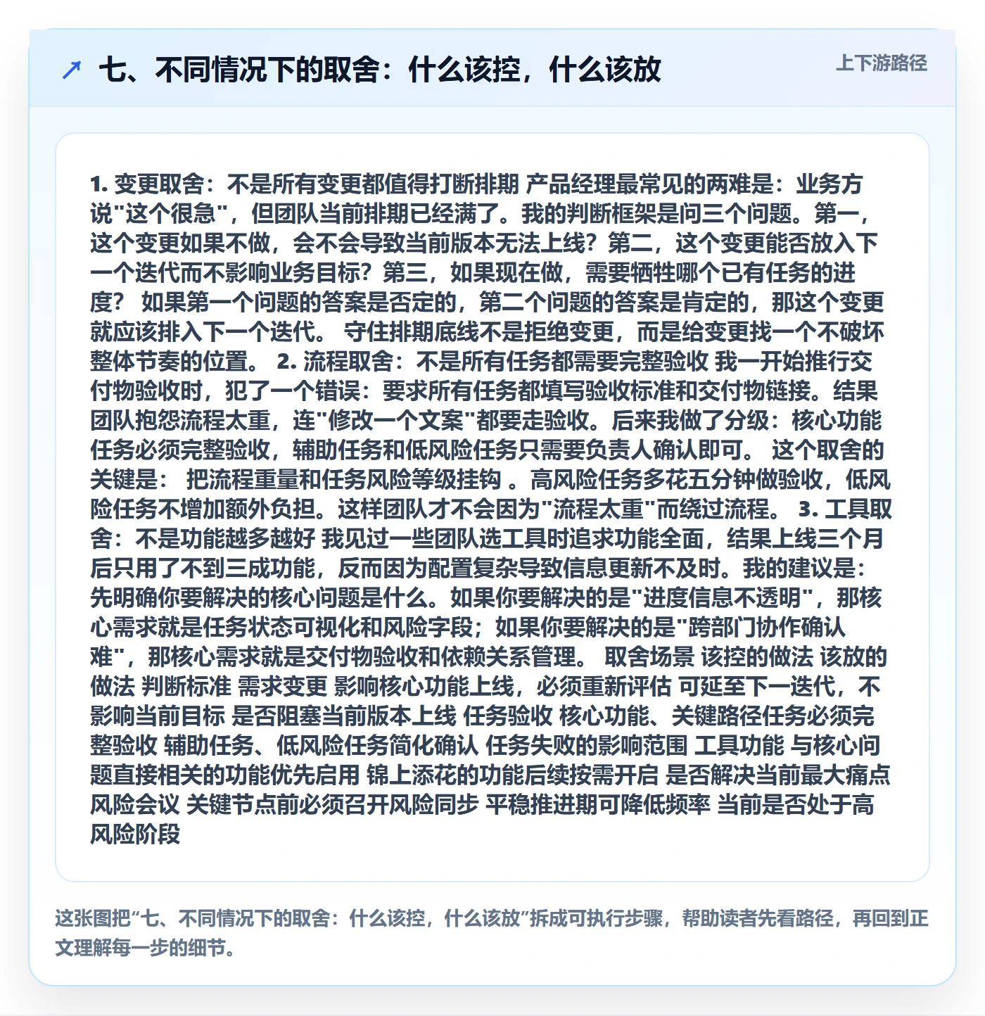 七、不同情况下的取舍:什么该控,什么该放