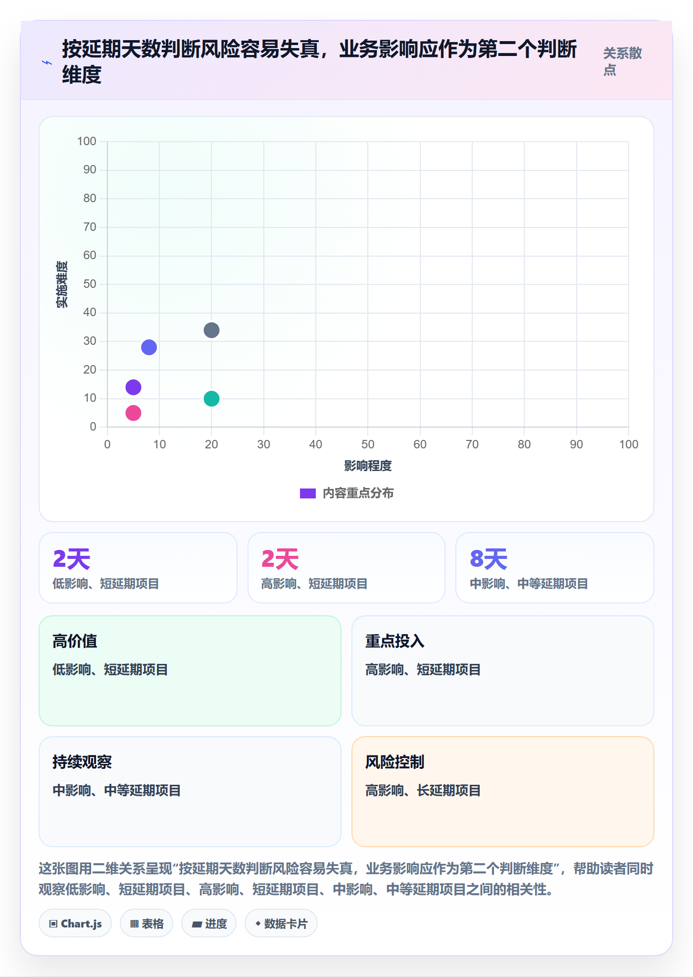 延期管理延期全流程:企业管理者制度设计与一文讲清