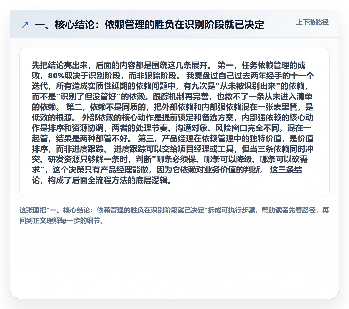 SS管理指南：产品经理如何做好任务依赖，实操方法全流程