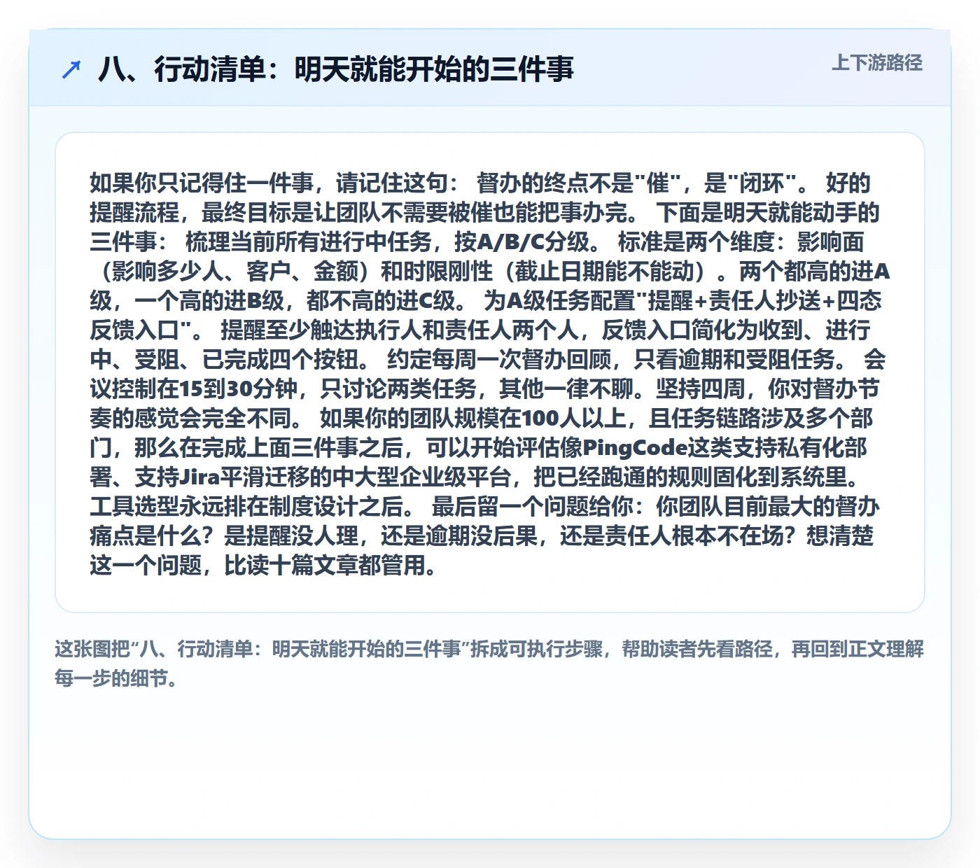 八、行动清单:明天就能开始的三件事