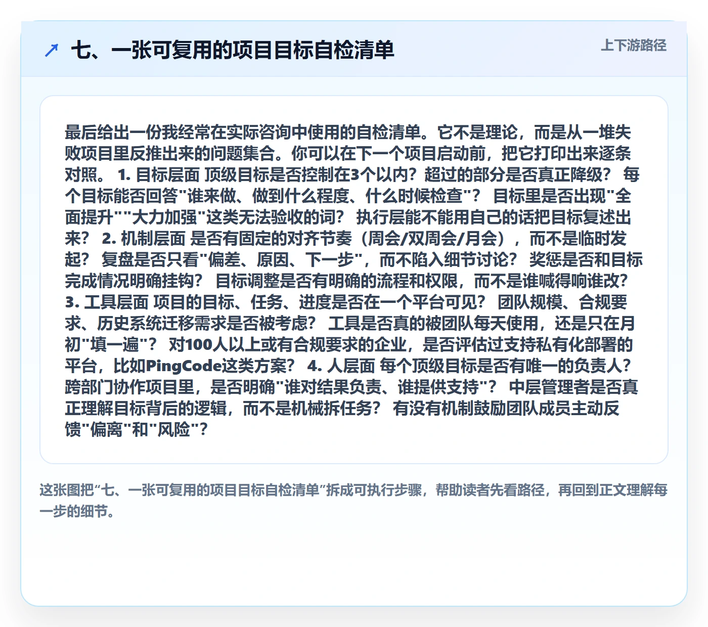 七、一张可复用的项目目标自检清单