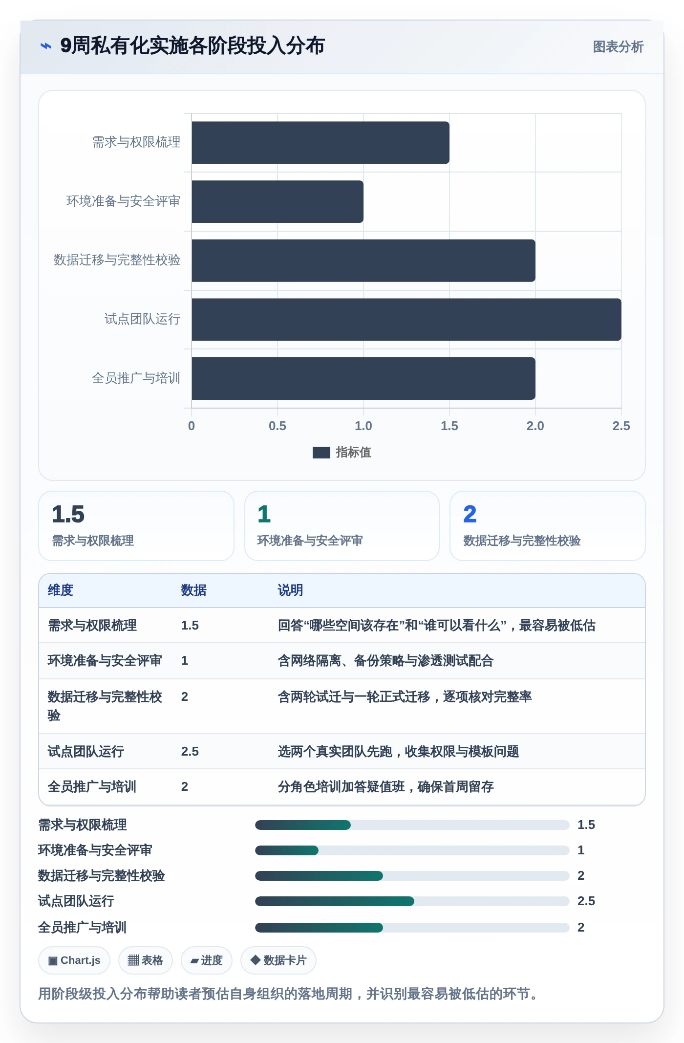 提升团队效率:2026年度7款最佳个性化的知识库管理平台推荐
