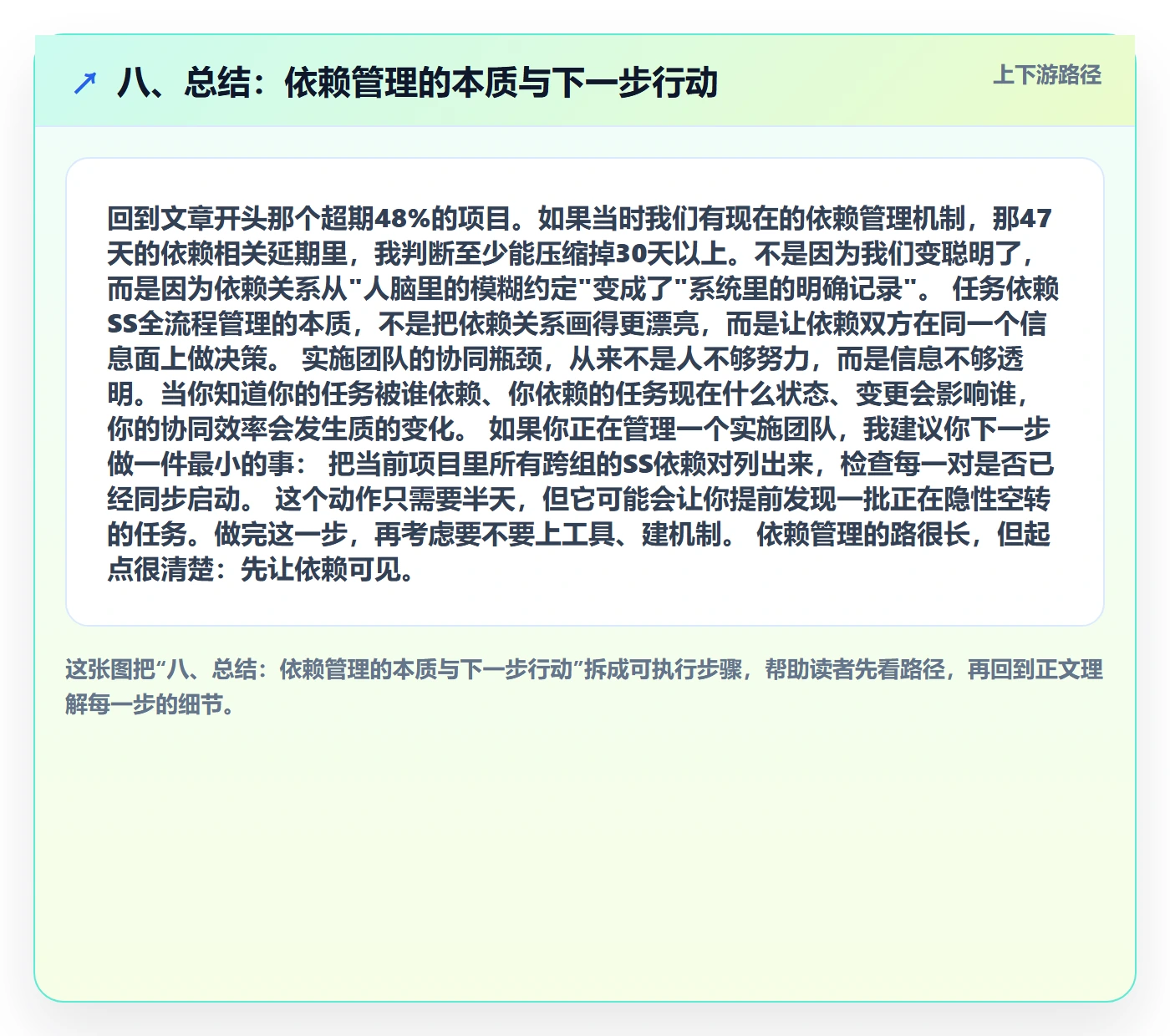 八、总结:依赖管理的本质与下一步行动