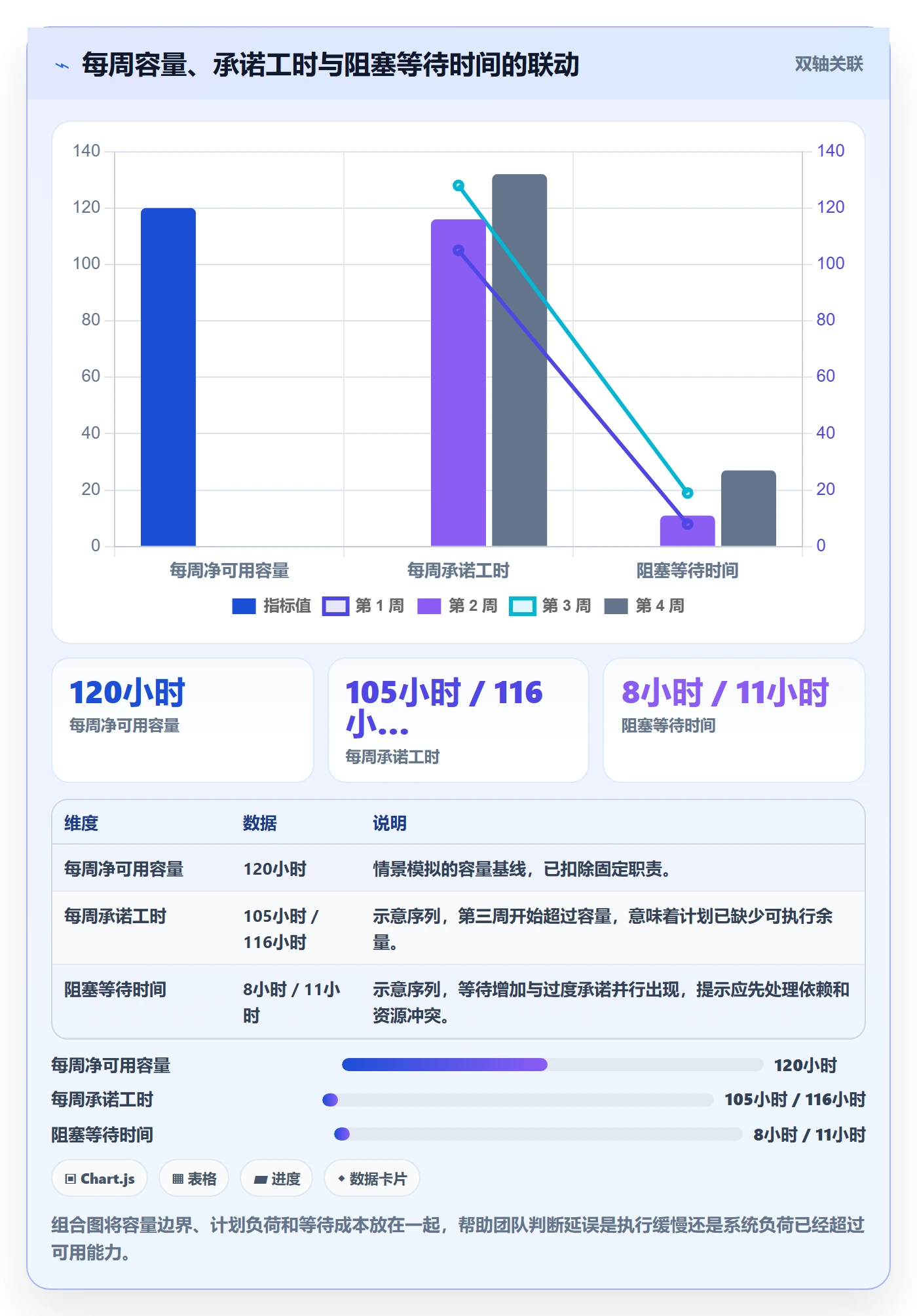 人员投入管理指南:产品经理如何做好人力资源计划,落地方案全流程
