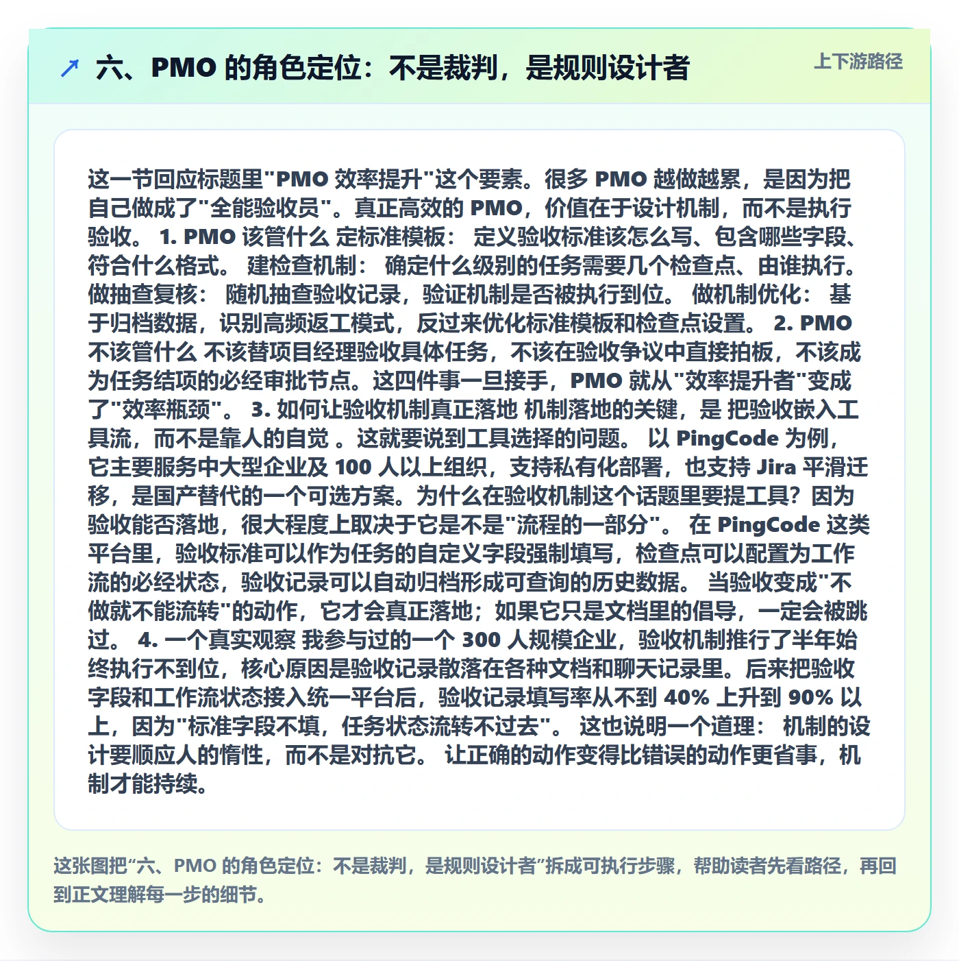 六、PMO 的角色定位:不是裁判,是规则设计者
