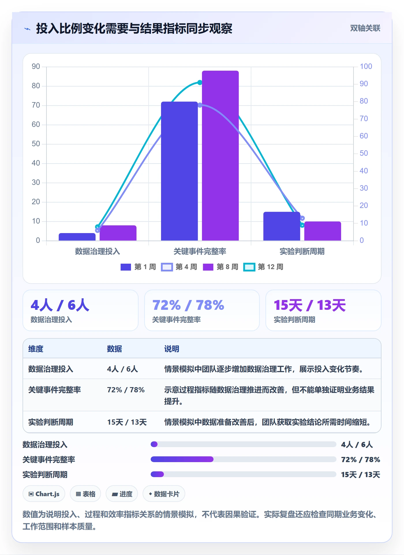 人力资源计划如何做好投入比例？产品经理入门指南与操作步骤