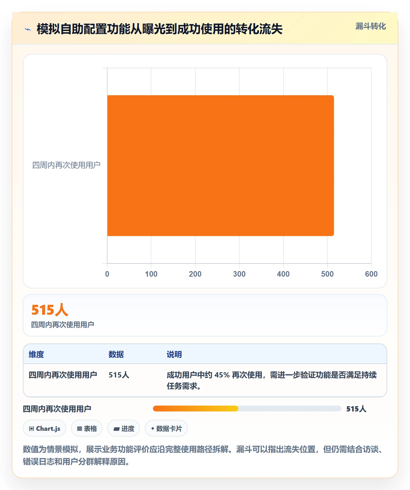 版本管理指南:跨部门团队如何做好版本管理,数据分析全流程