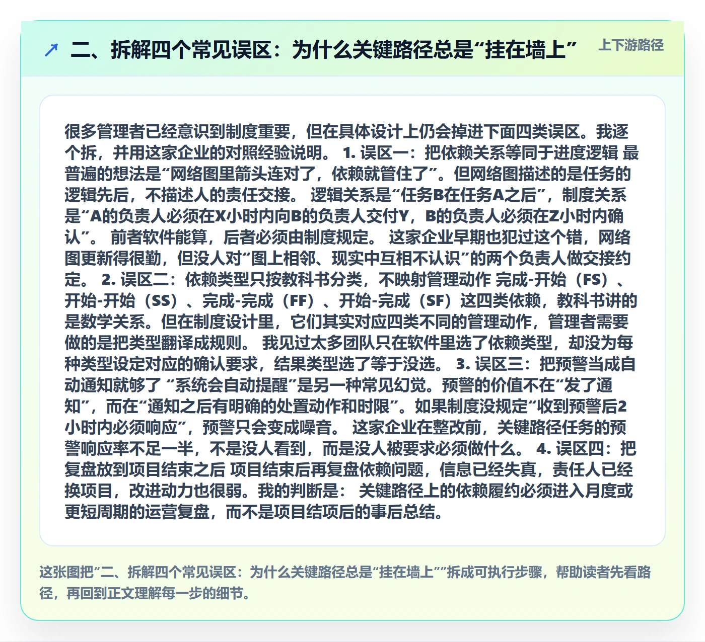 二、拆解四个常见误区:为什么关键路径总是“挂在墙上”