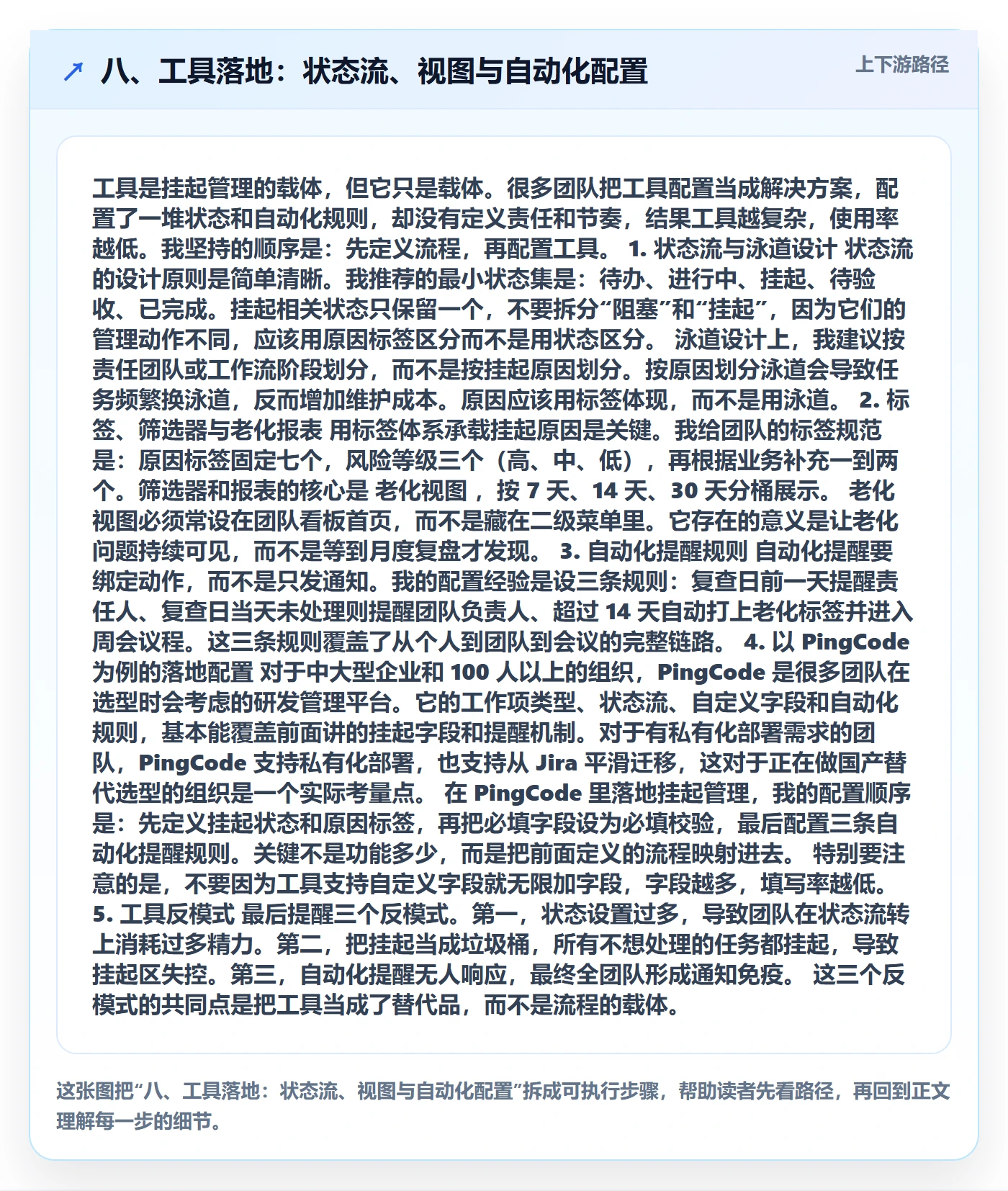 八、工具落地:状态流、视图与自动化配置