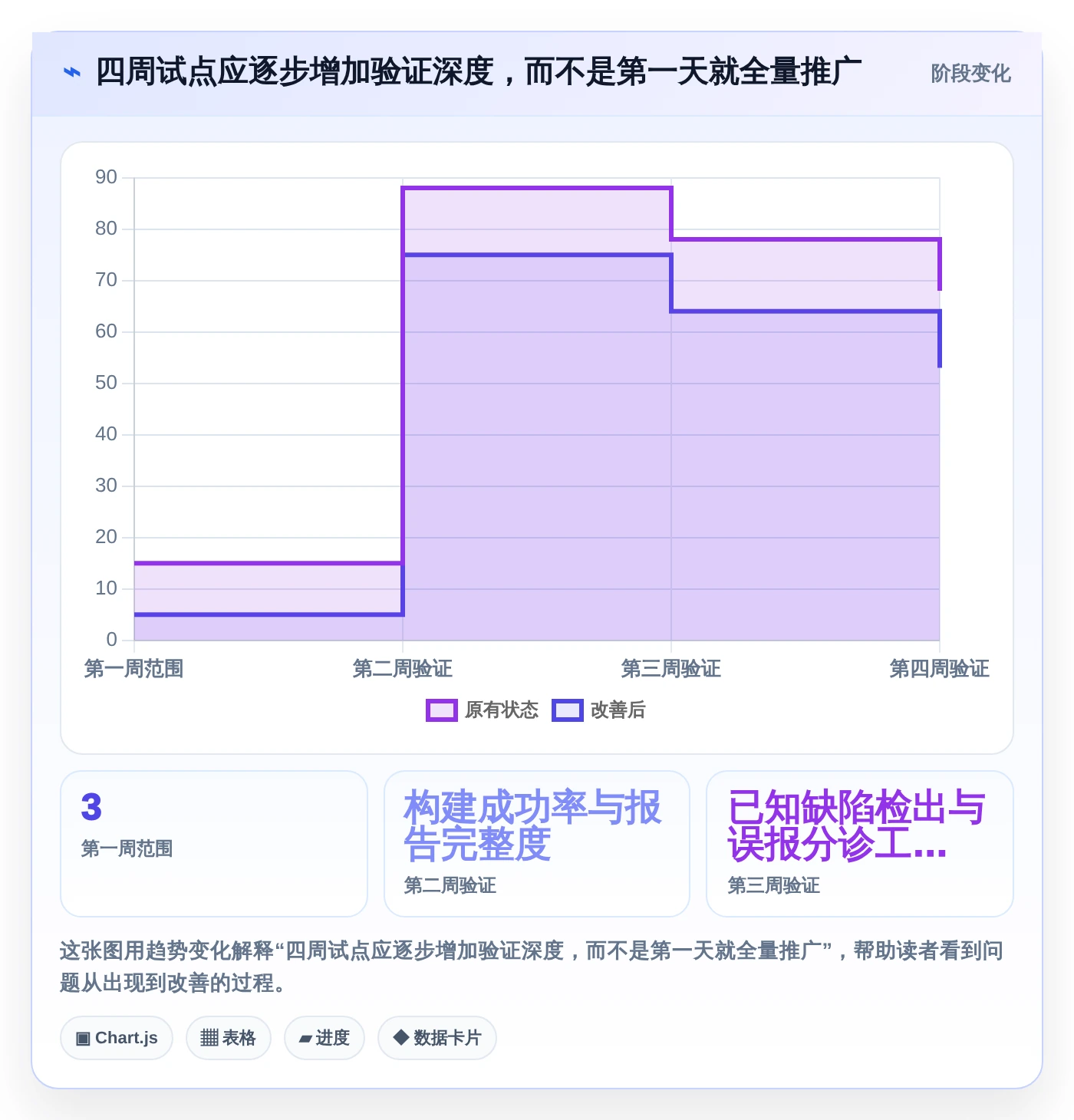 选对C语言测试工具事半功倍：2026年最值得投资的5大工具