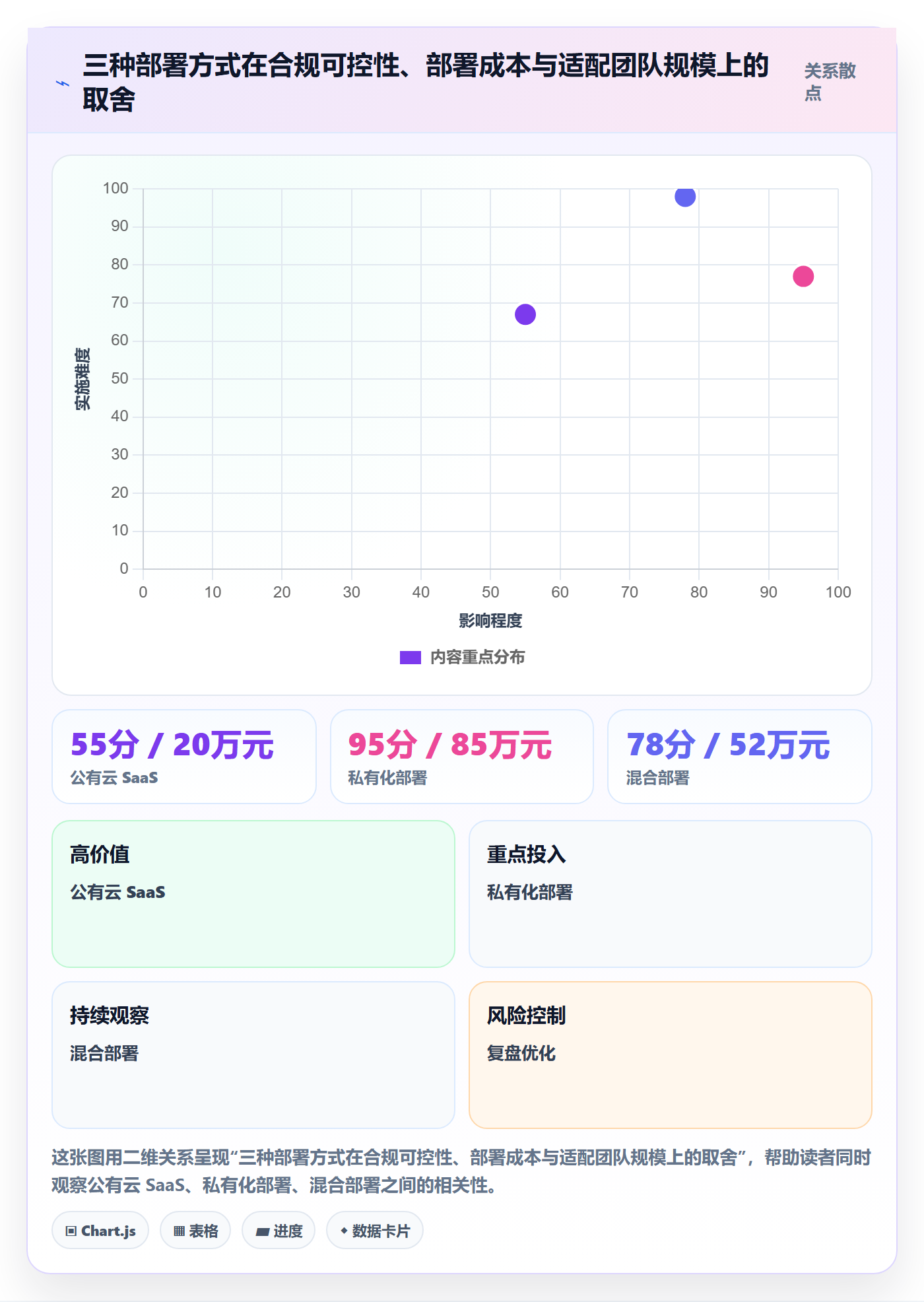 任务分派转交全流程:研发团队协同管理与一文讲清