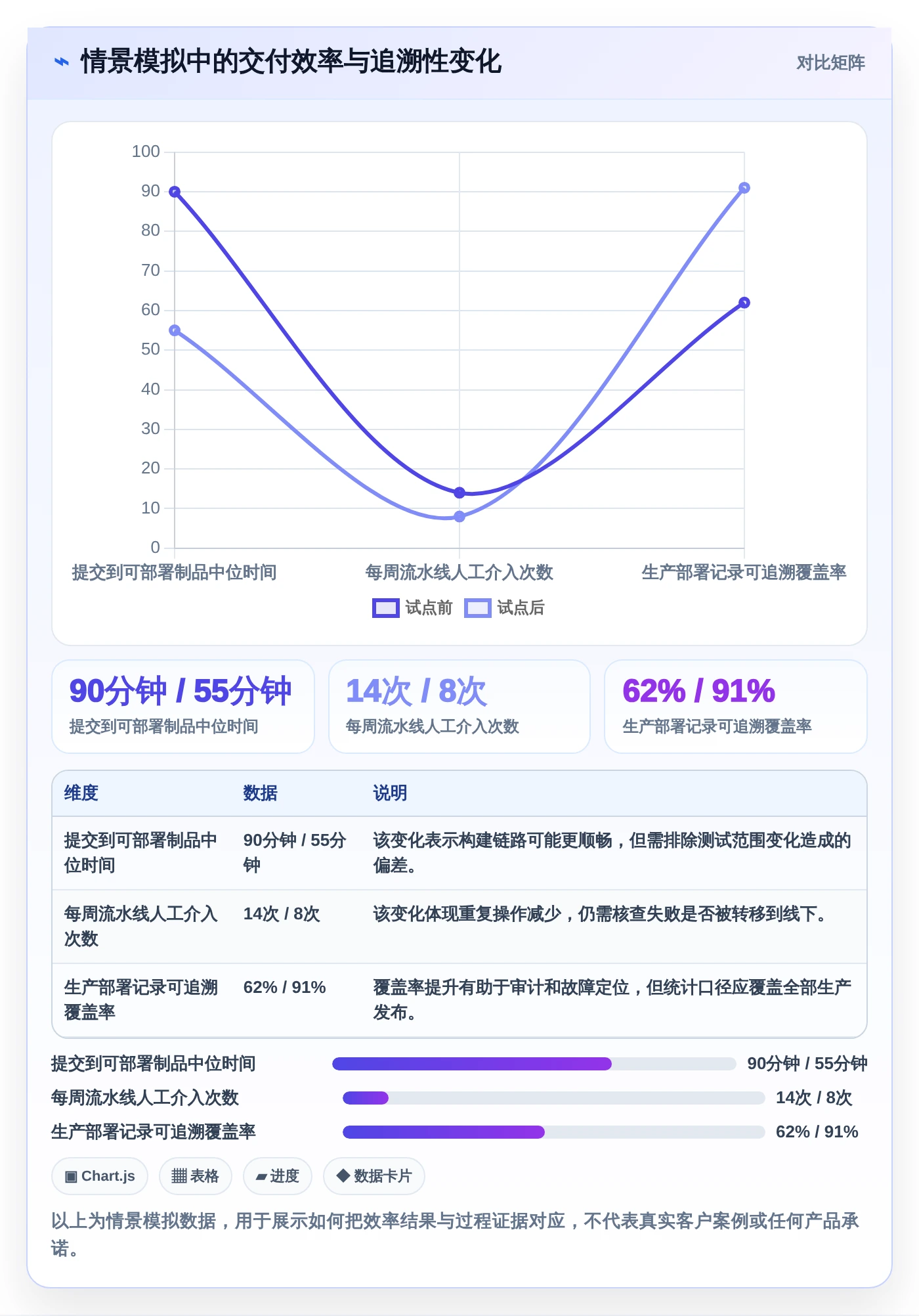 云原生DevOps平台选型指南:2026年必备的6大核心功能