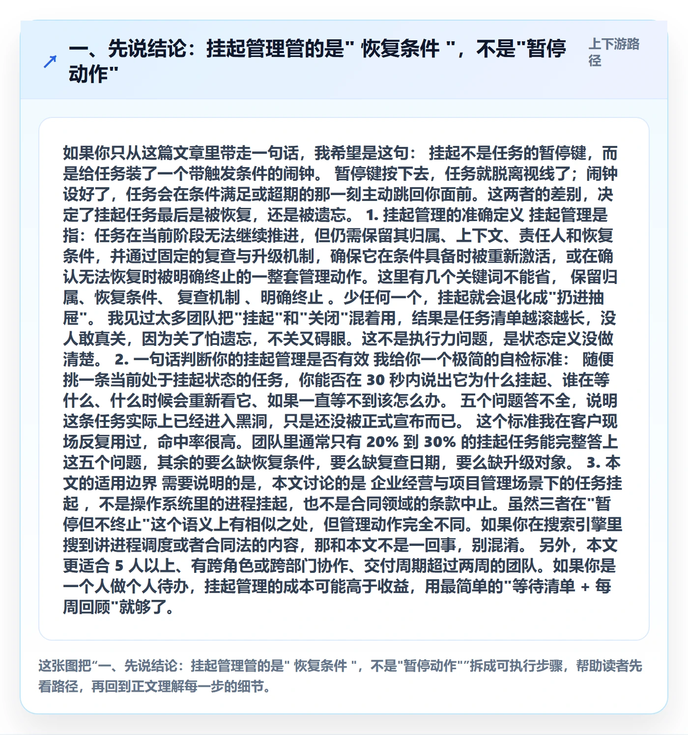 挂起管理方法大全：企业管理者任务执行入门指南落地清单