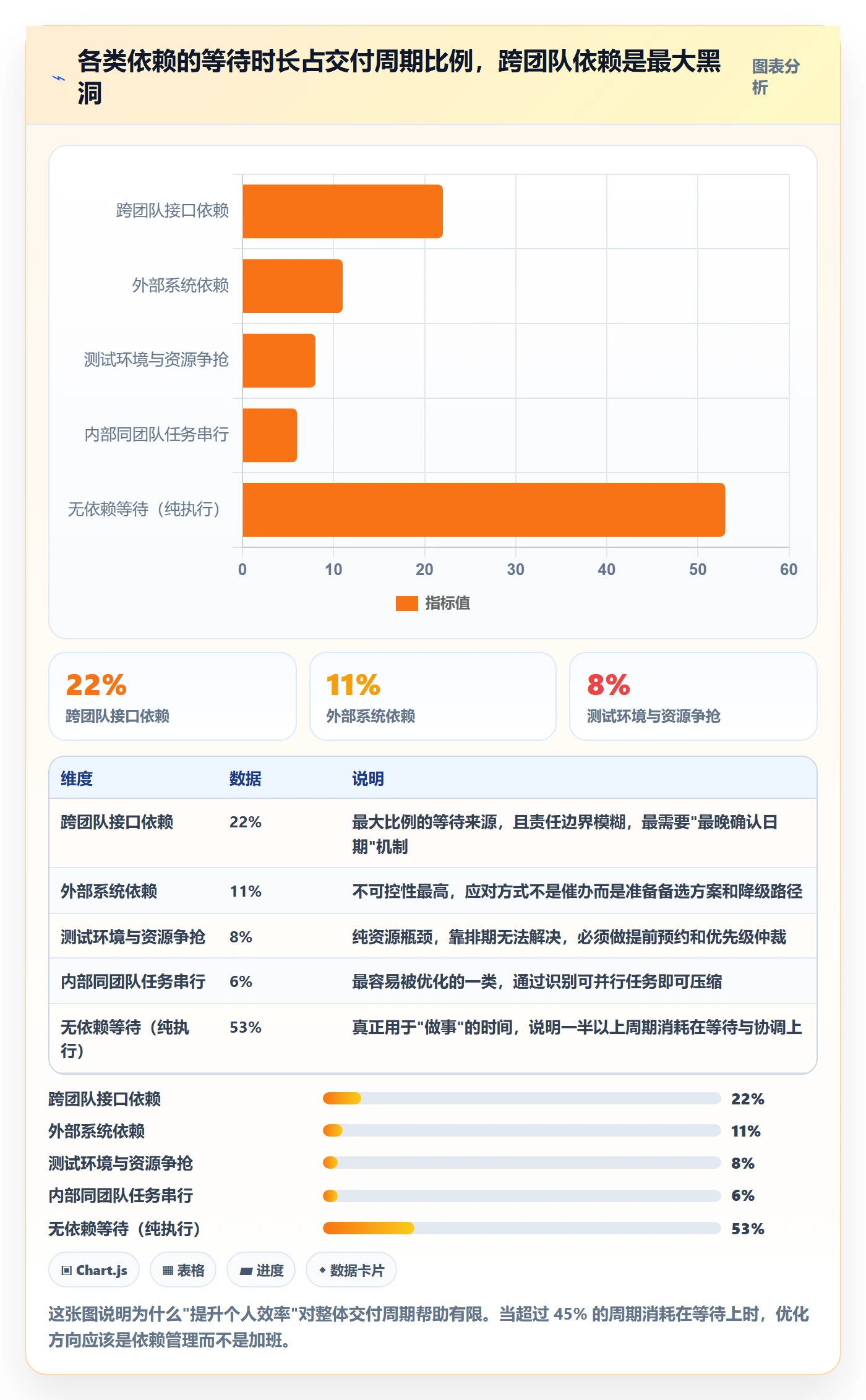 项目规划如何做好项目计划?研发团队实操方法与操作步骤