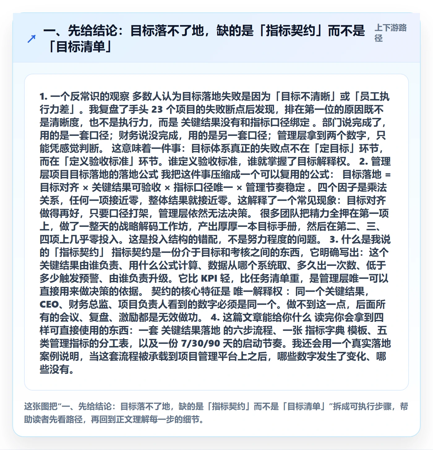 关键结果流程与规范：管理层项目目标落地方案关键指标