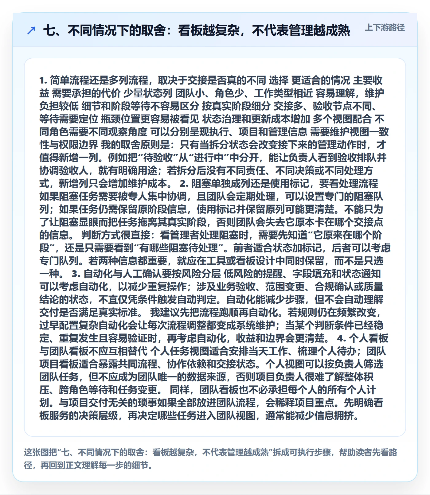 七、不同情况下的取舍：看板越复杂，不代表管理越成熟
