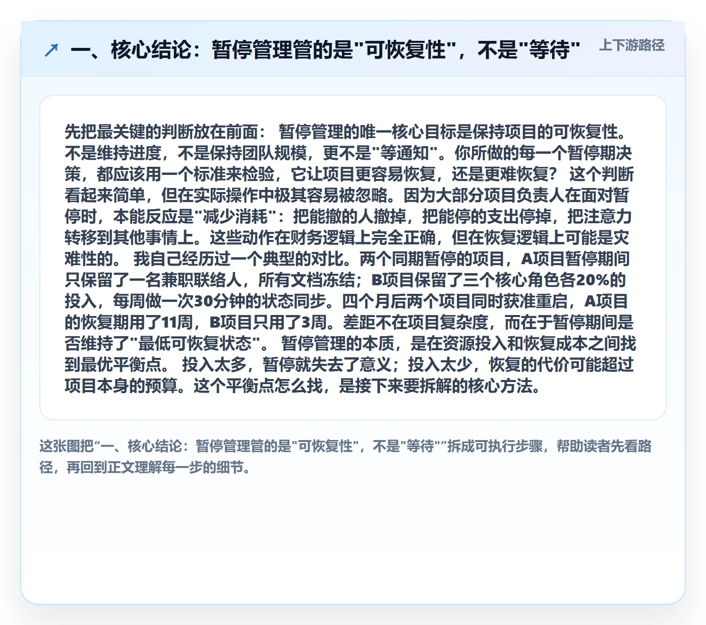 暂停管理指南：项目负责人如何做好任务执行，实操方法全流程