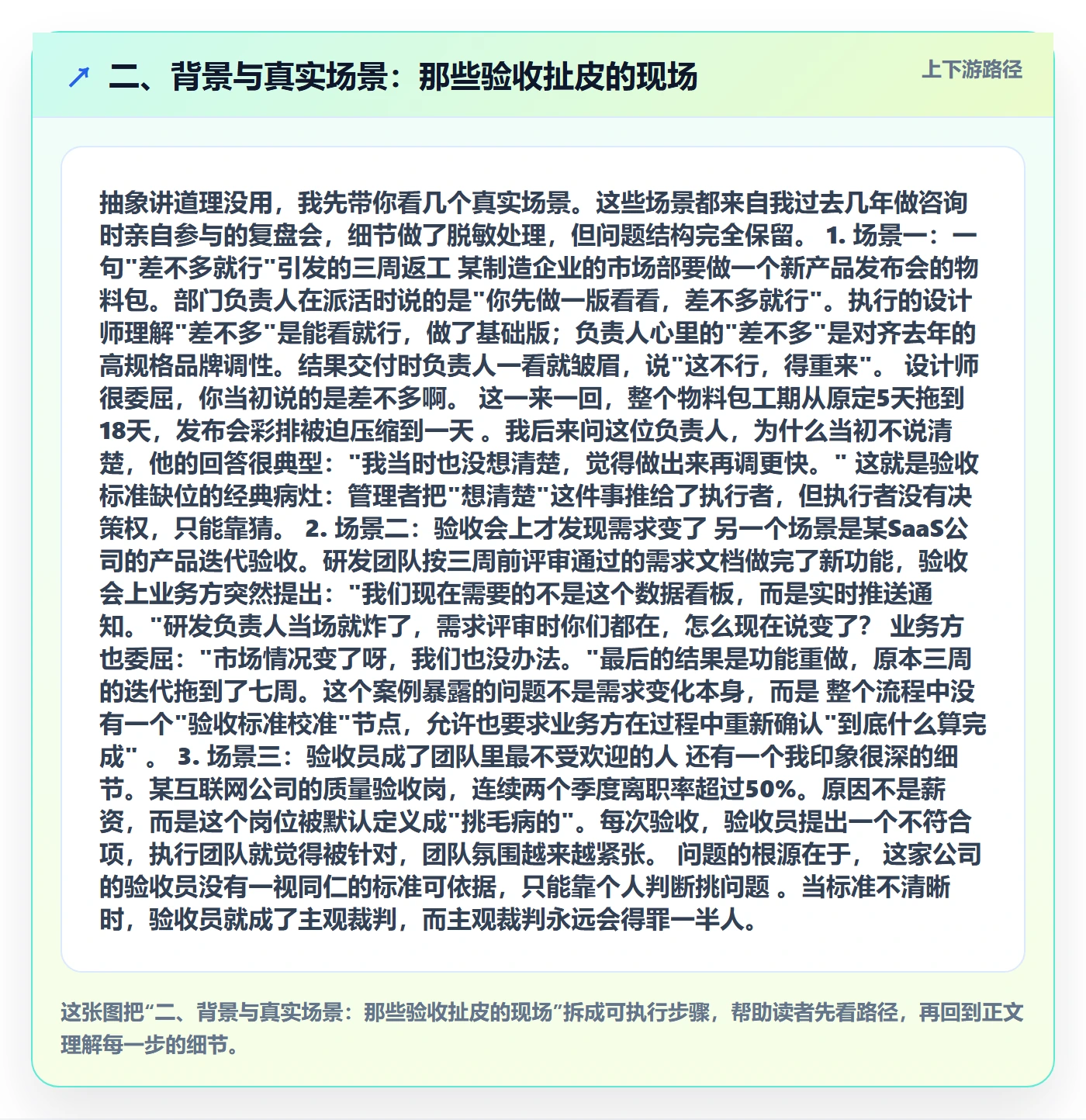二、背景与真实场景：那些验收扯皮的现场