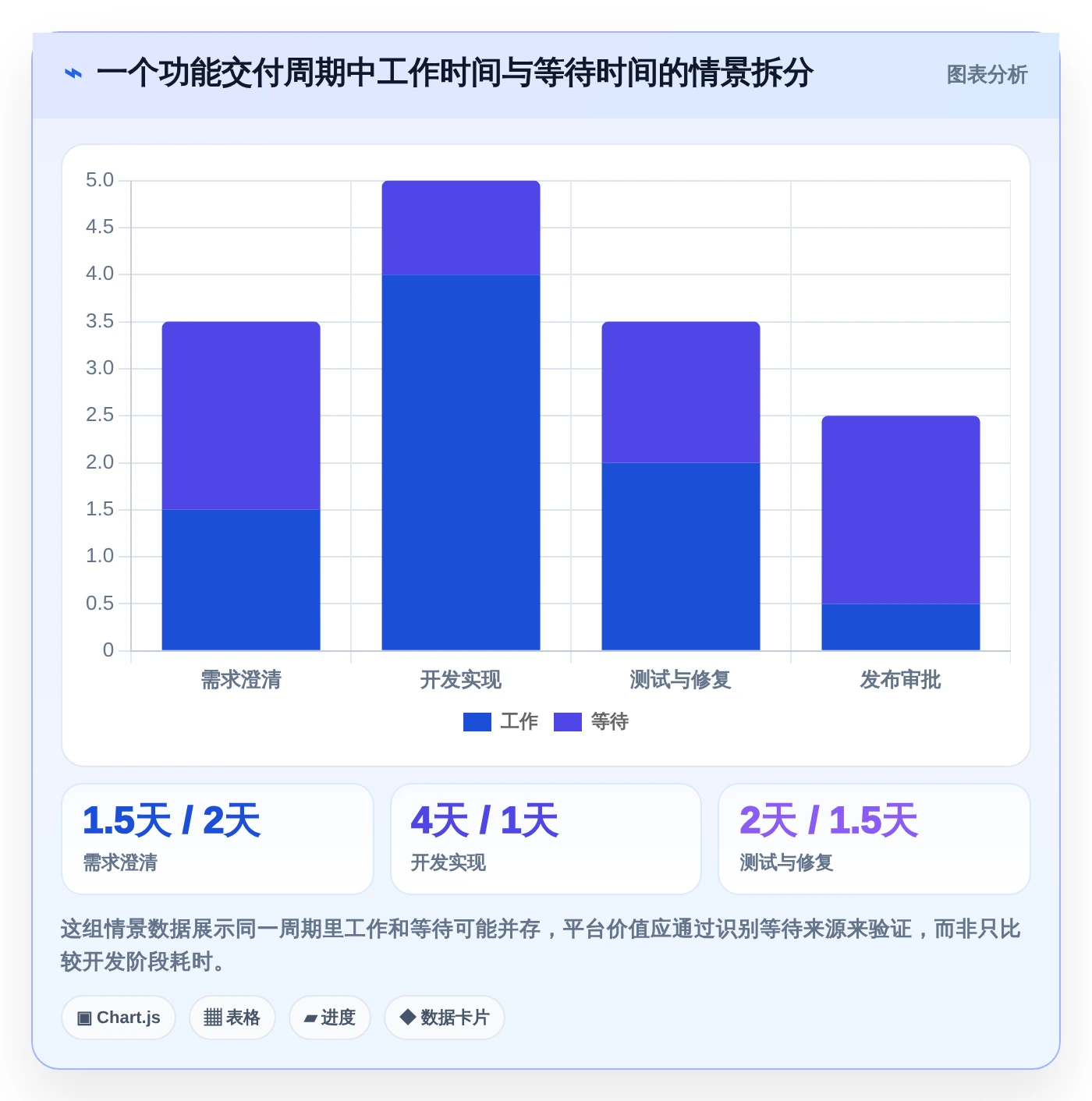 提升研发效率必看:2026年度8款顶级企业研发平台是什么工具推荐