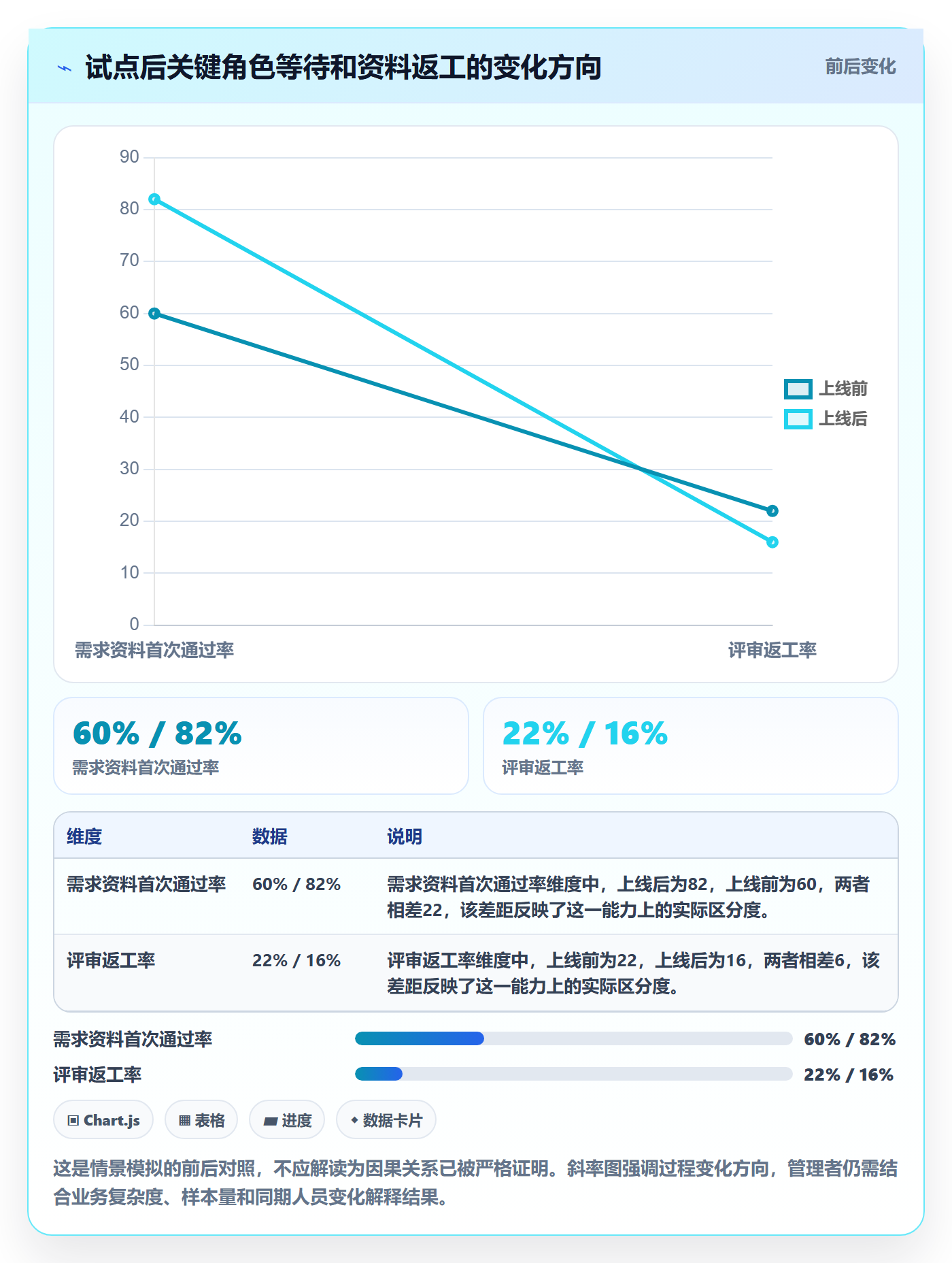 资源管理指南:管理层如何做好资源管理,制度设计全流程