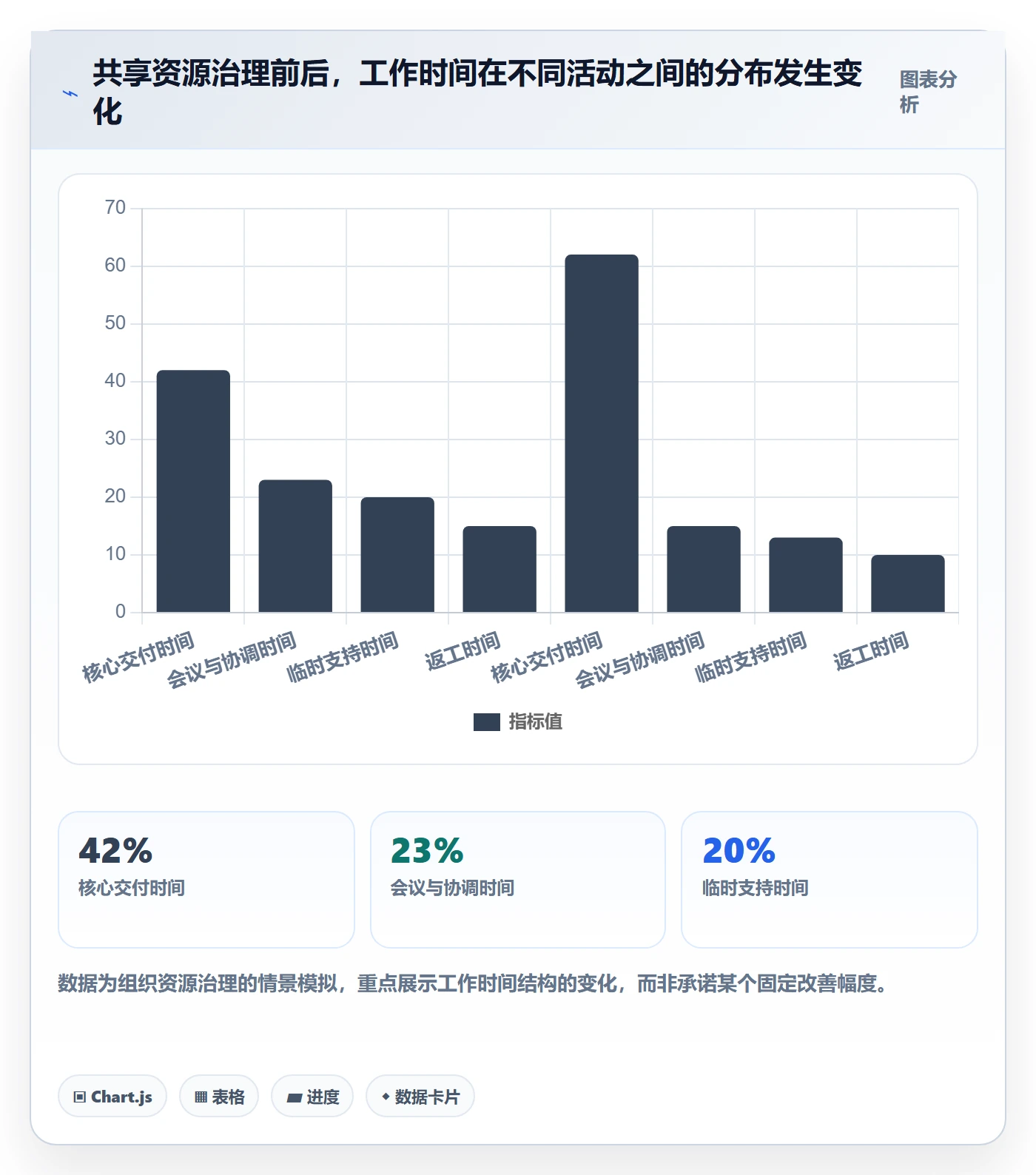 资源冲突管理指南:产品经理如何做好人力资源计划,风险控制全流程