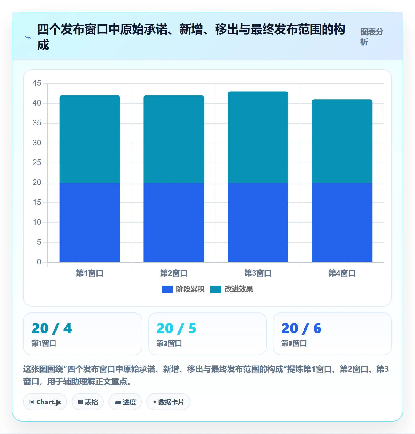 版本管理版本教程：跨部门团队数据分析，避坑指南