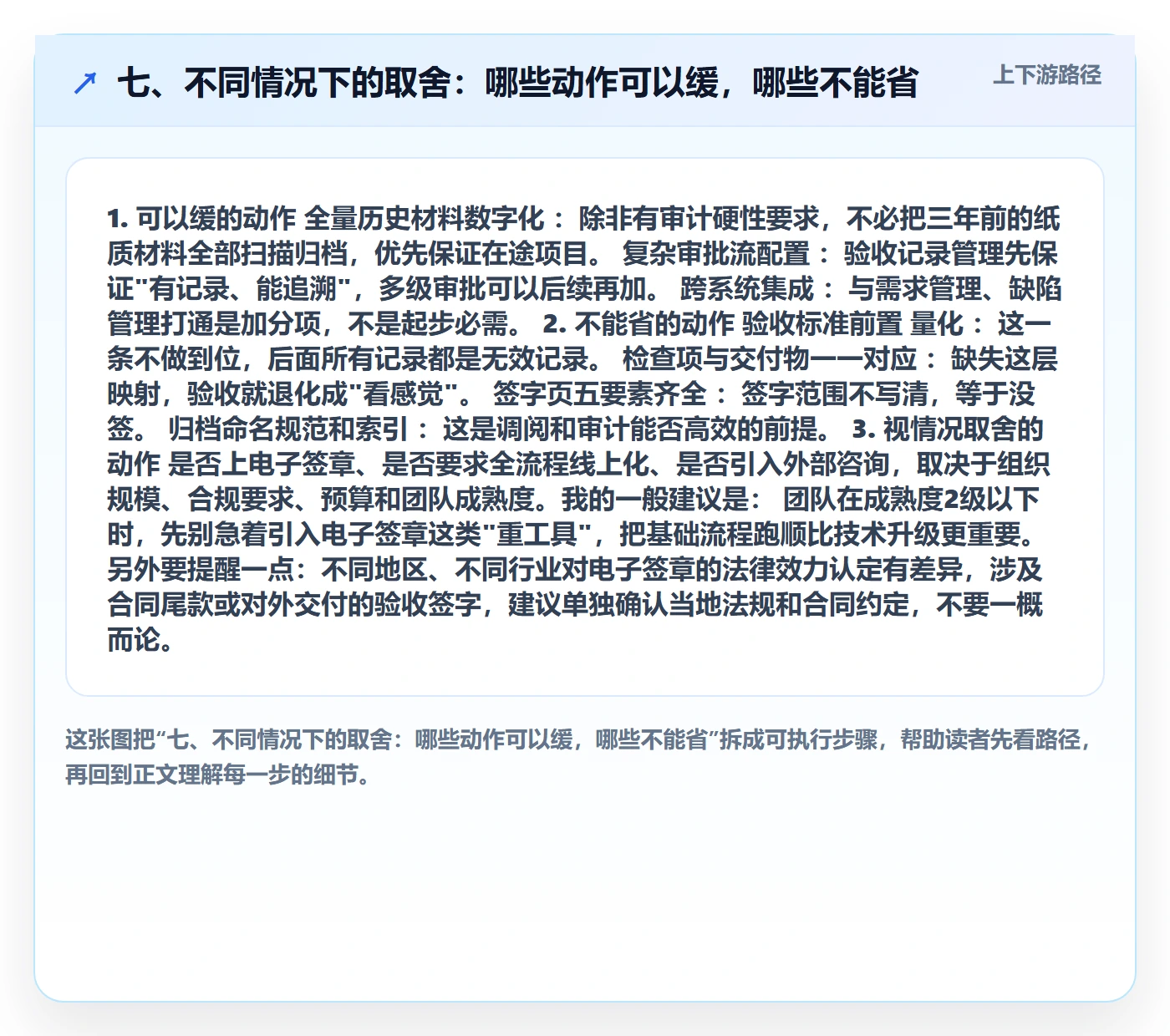 七、不同情况下的取舍:哪些动作可以缓,哪些不能省