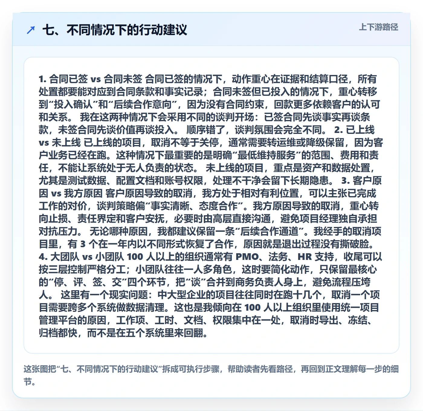 七、不同情况下的行动建议