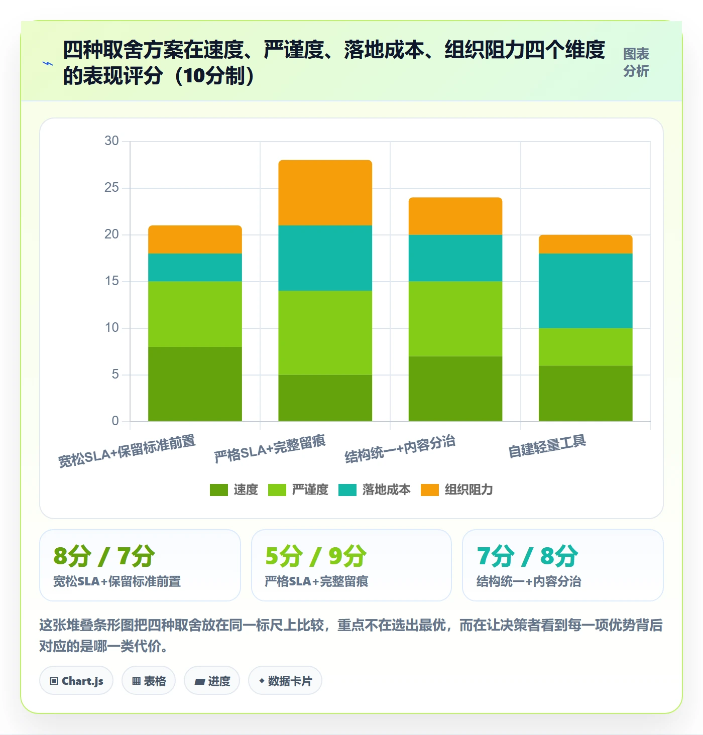确认完成实操方法:跨部门团队提升任务验收效率的最佳实践方法与模板