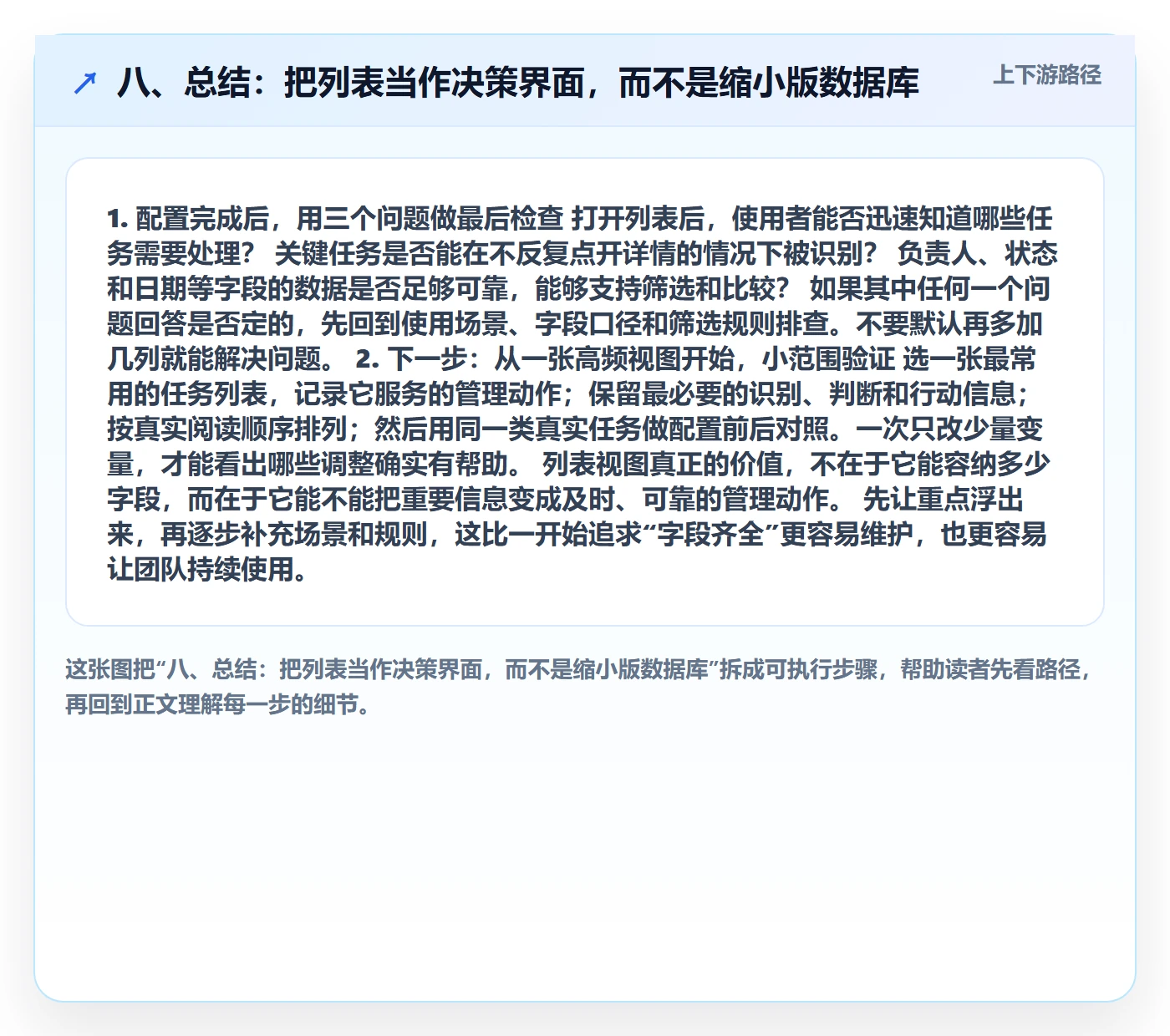 八、总结:把列表当作决策界面,而不是缩小版数据库