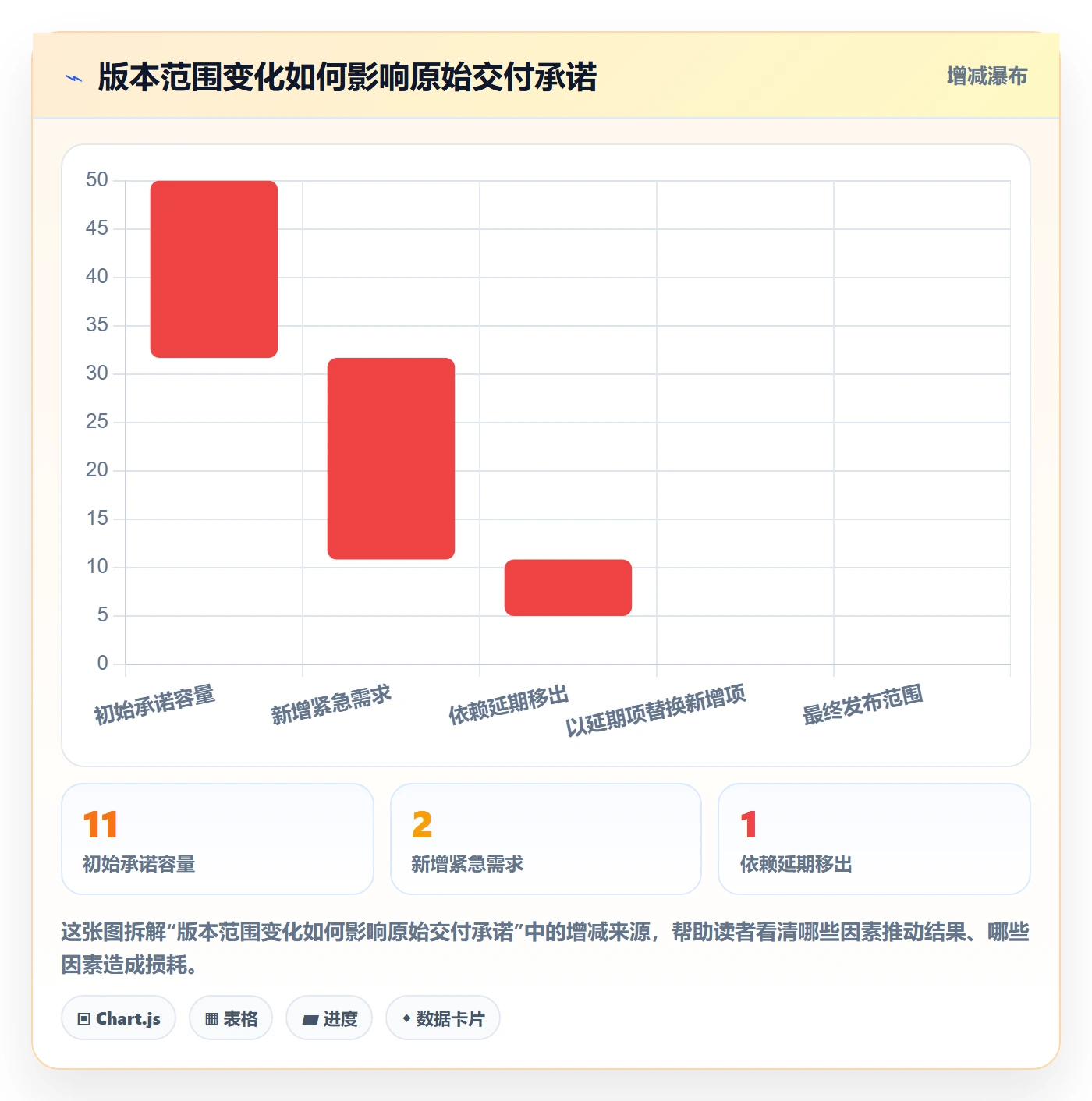 版本管理Release教程:跨部门团队效率提升,避坑指南
