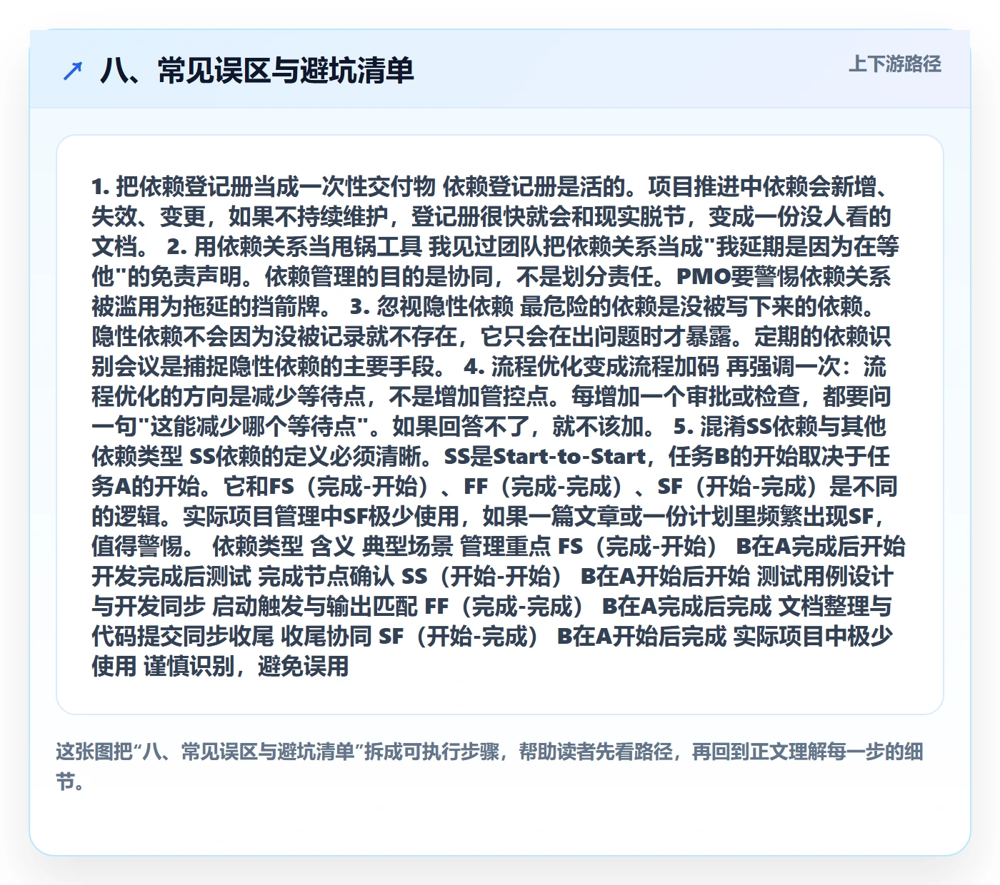 八、常见误区与避坑清单