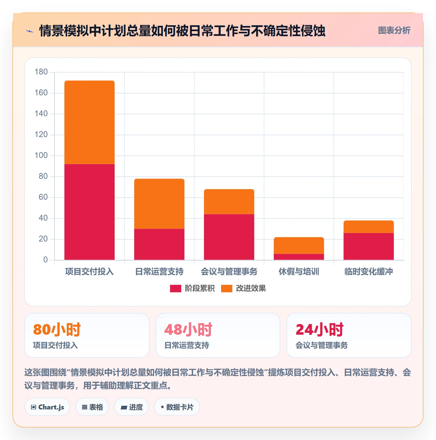 人力资源计划资源冲突教程:管理层制度设计,避坑指南