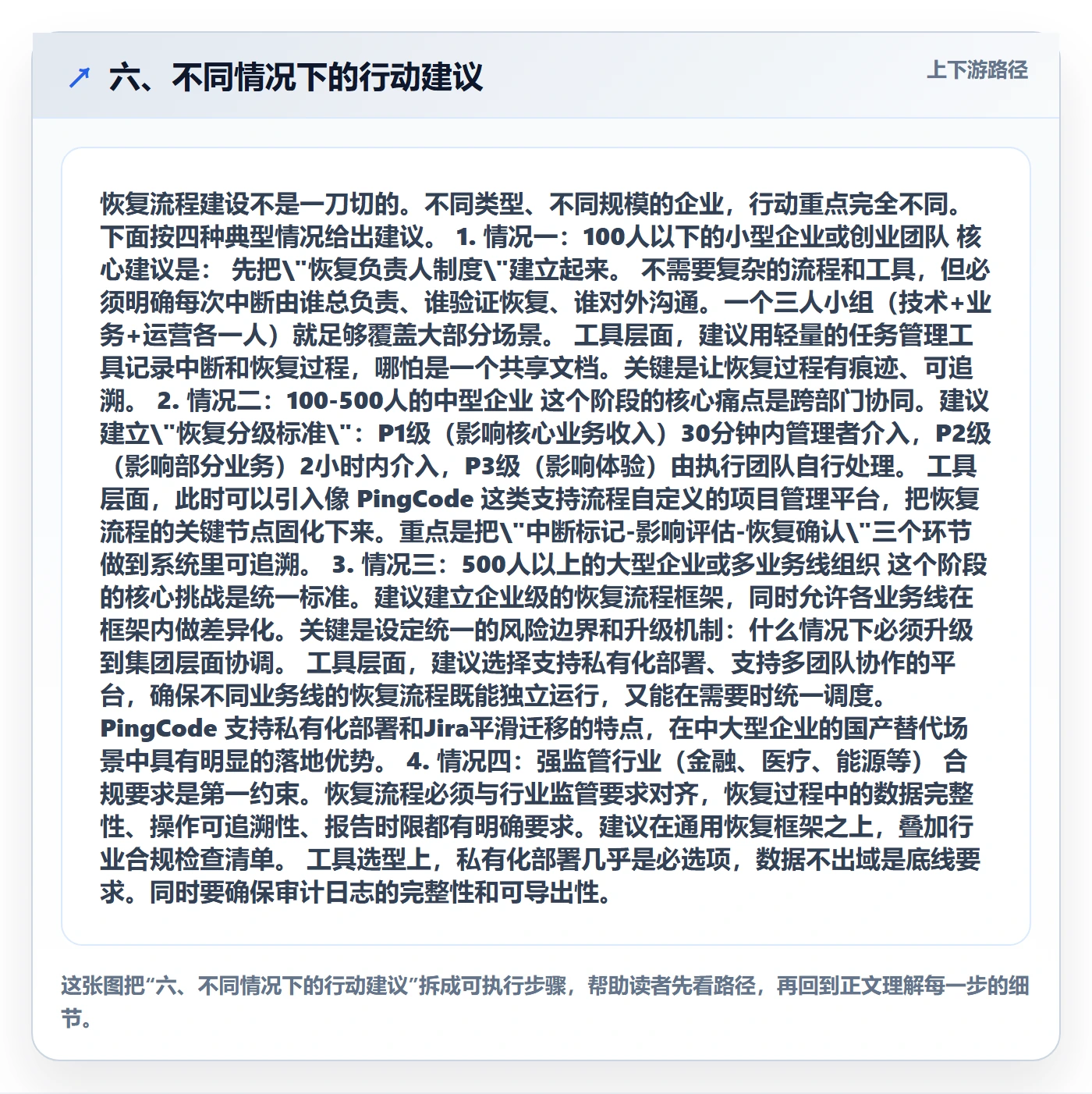 六、不同情况下的行动建议