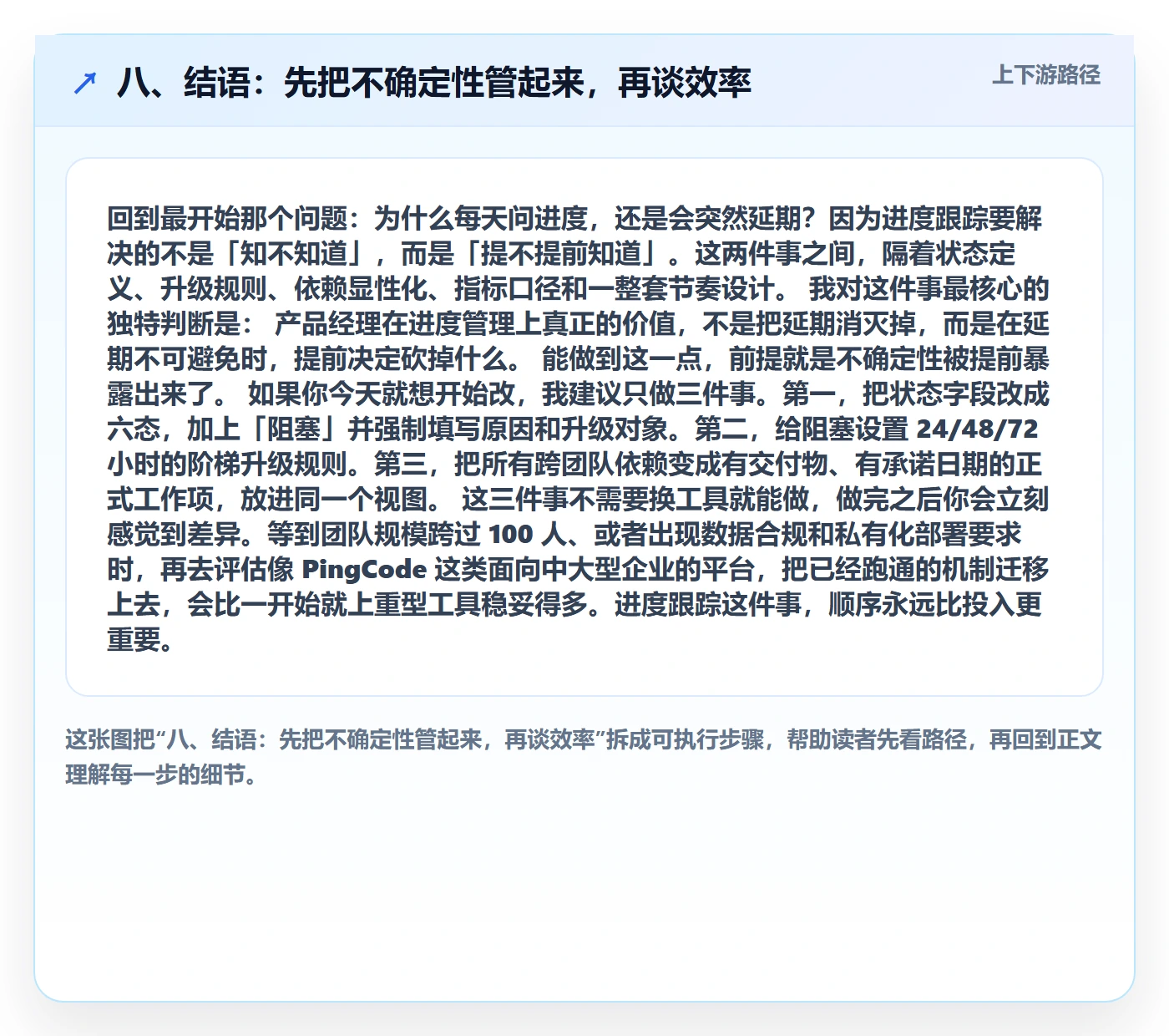八、结语:先把不确定性管起来,再谈效率