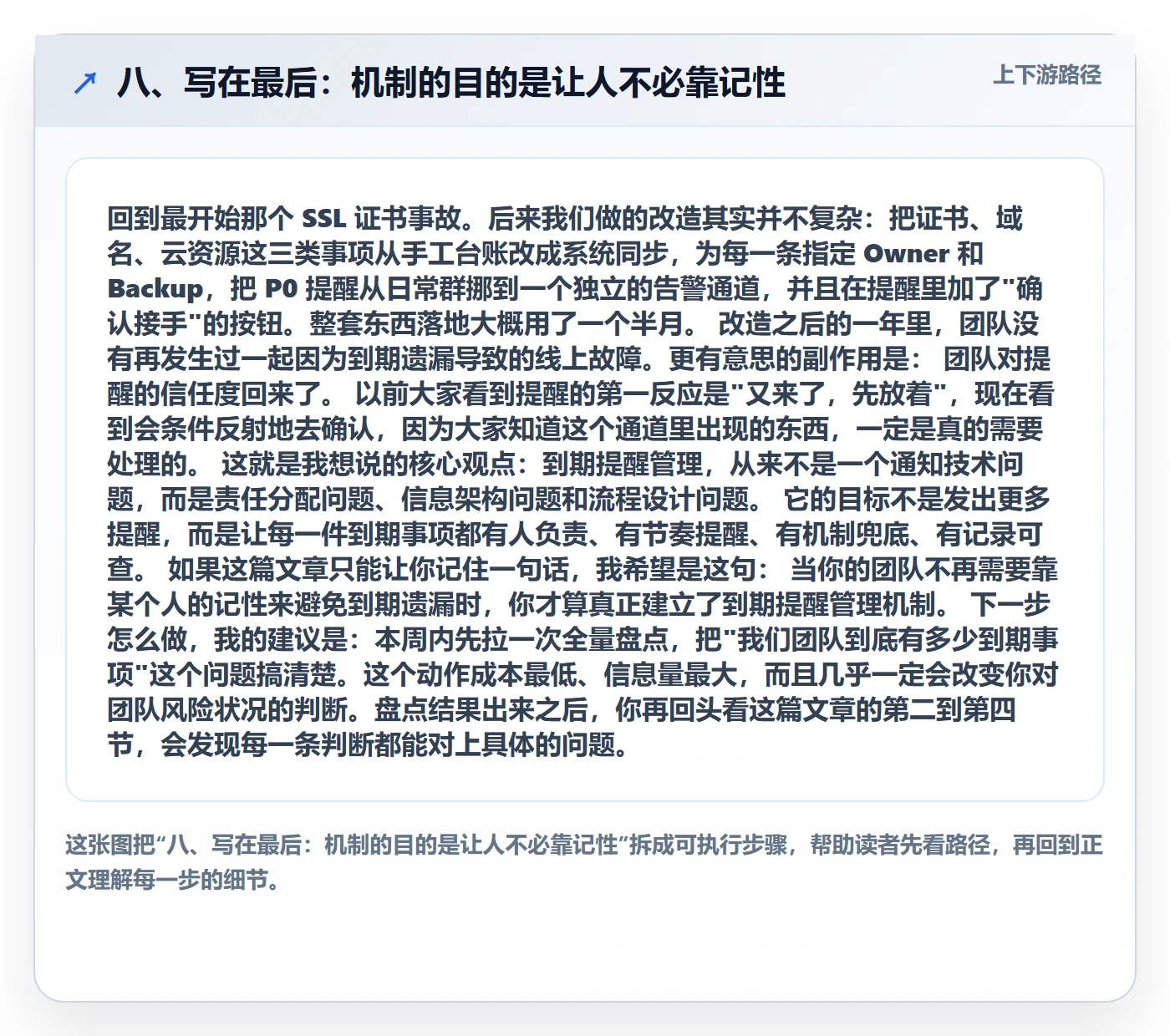 八、写在最后:机制的目的是让人不必靠记性