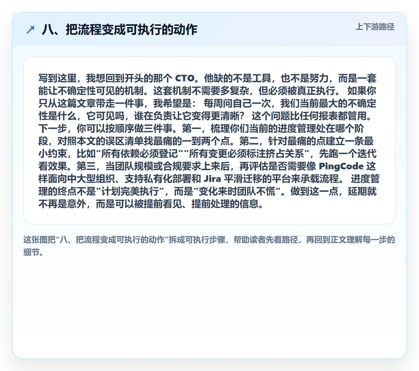 八、把流程变成可执行的动作