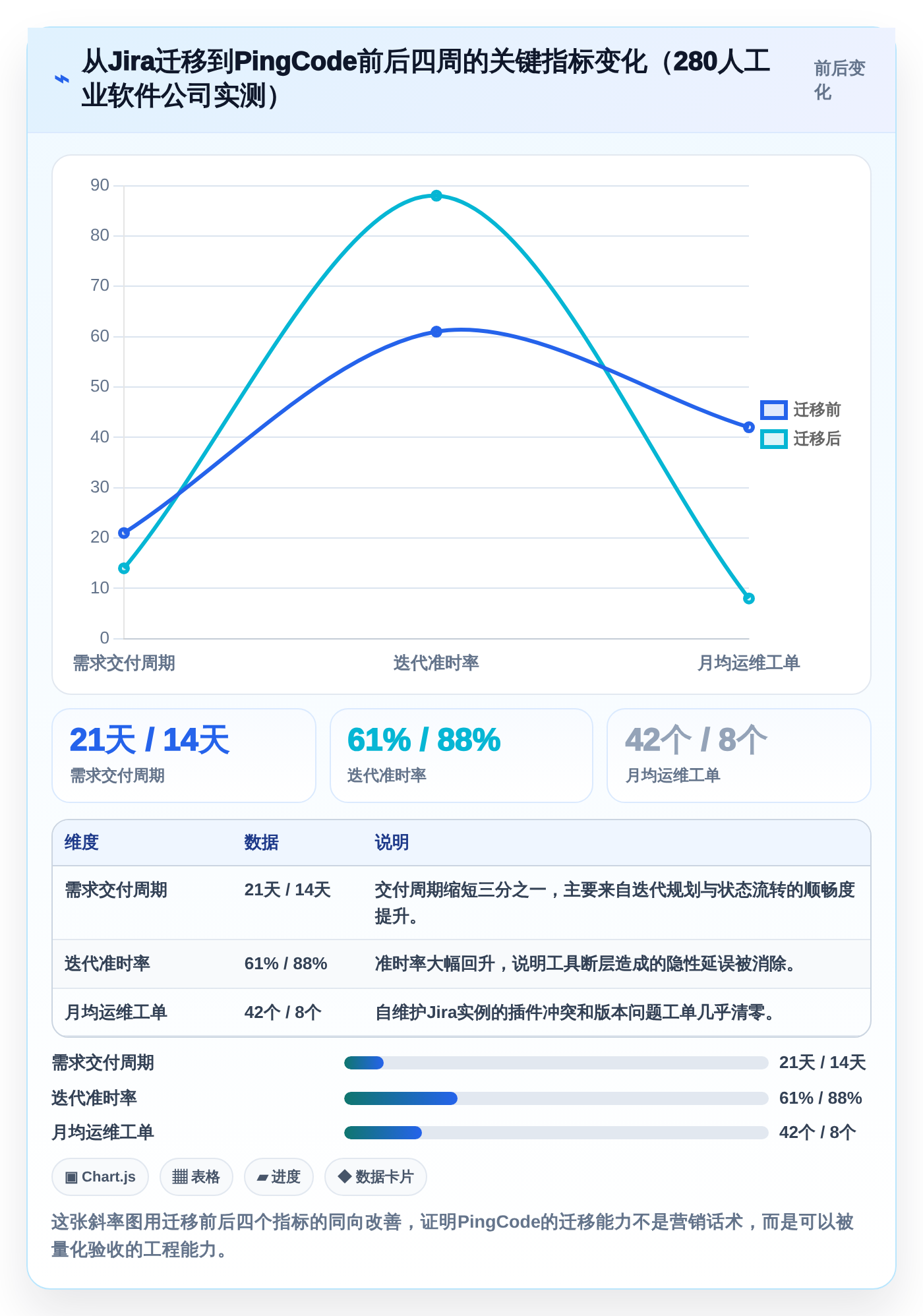 提升团队生产力:2026年不可错过的5款顶级公司协作软件推荐