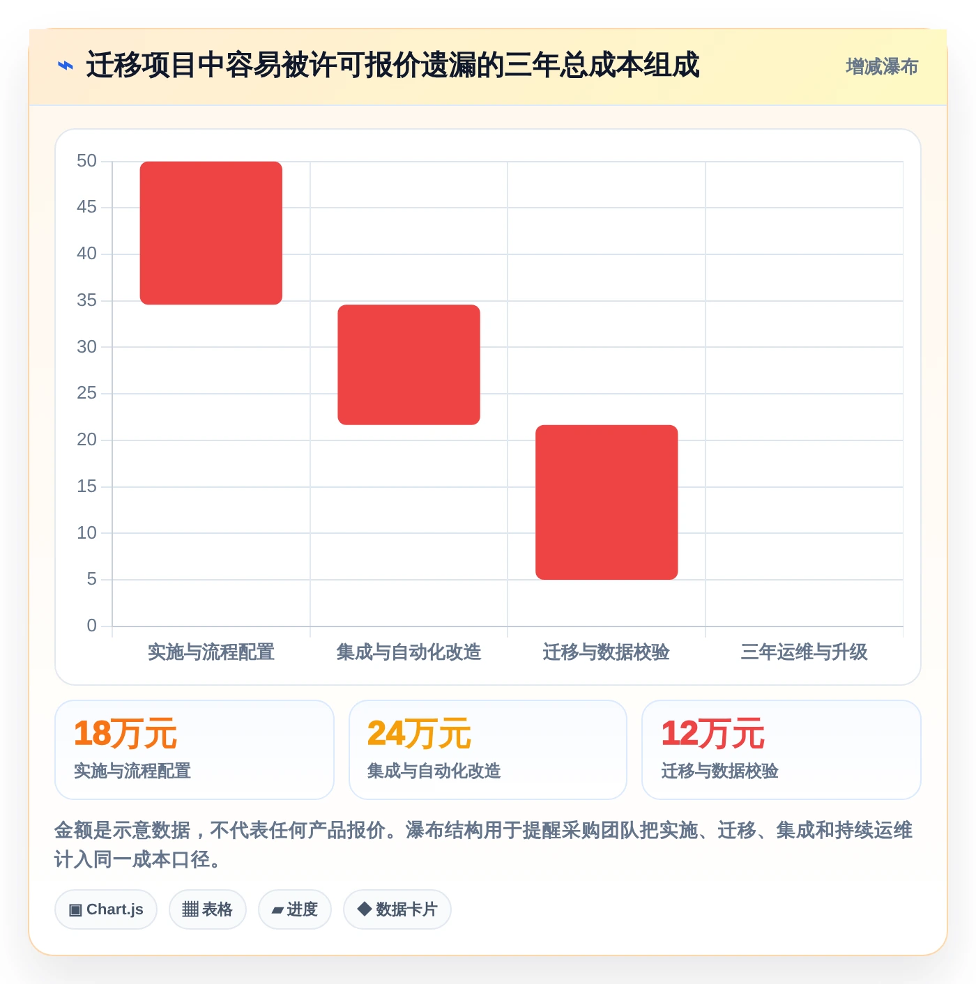 敏捷开发必备:2026年度7款顶级敏捷测试工具深度对比