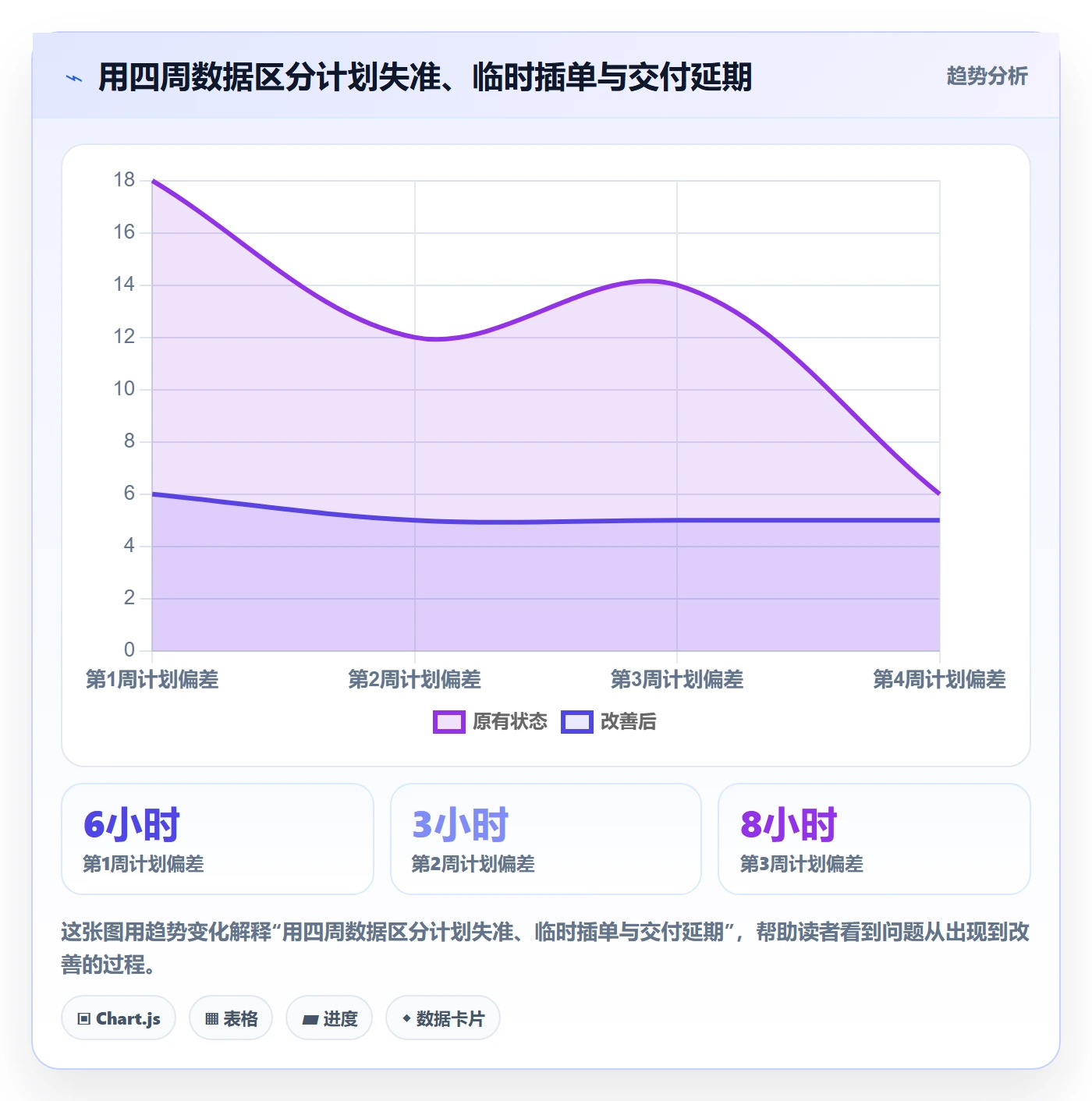 资源管理角色教程:项目成员落地方案,避坑指南