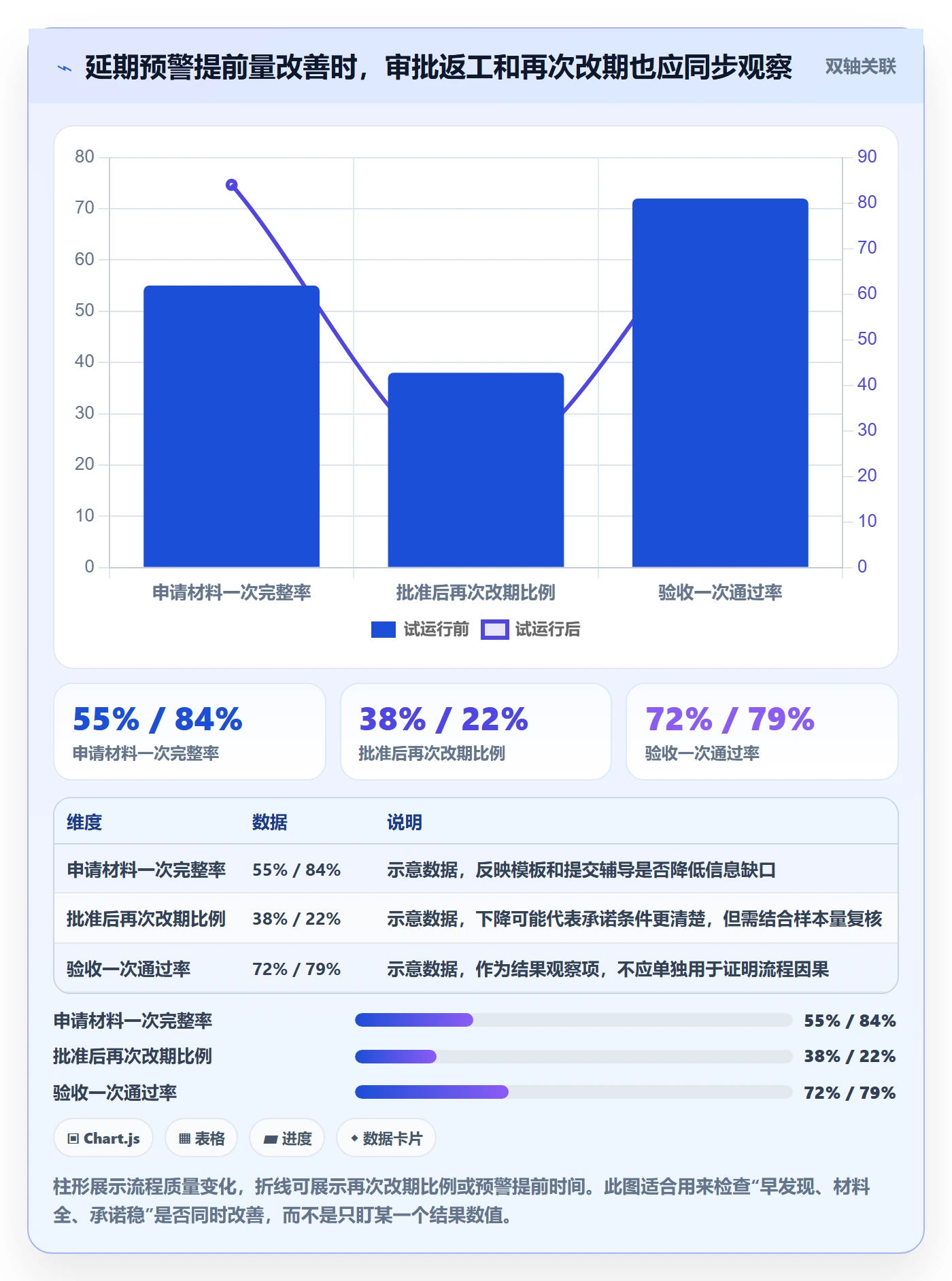 延期管理延期全流程:企业管理者制度设计与一文讲清
