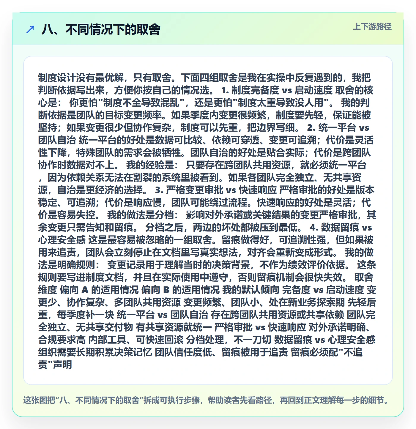 八、不同情况下的取舍