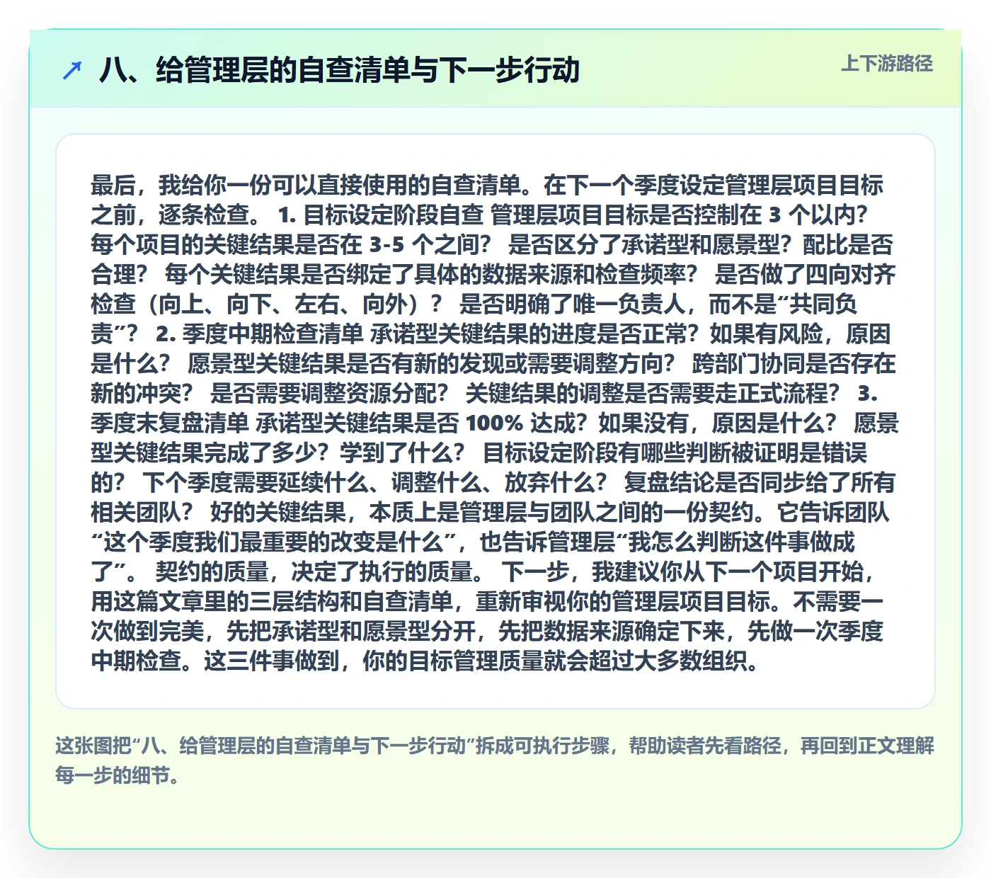 八、给管理层的自查清单与下一步行动