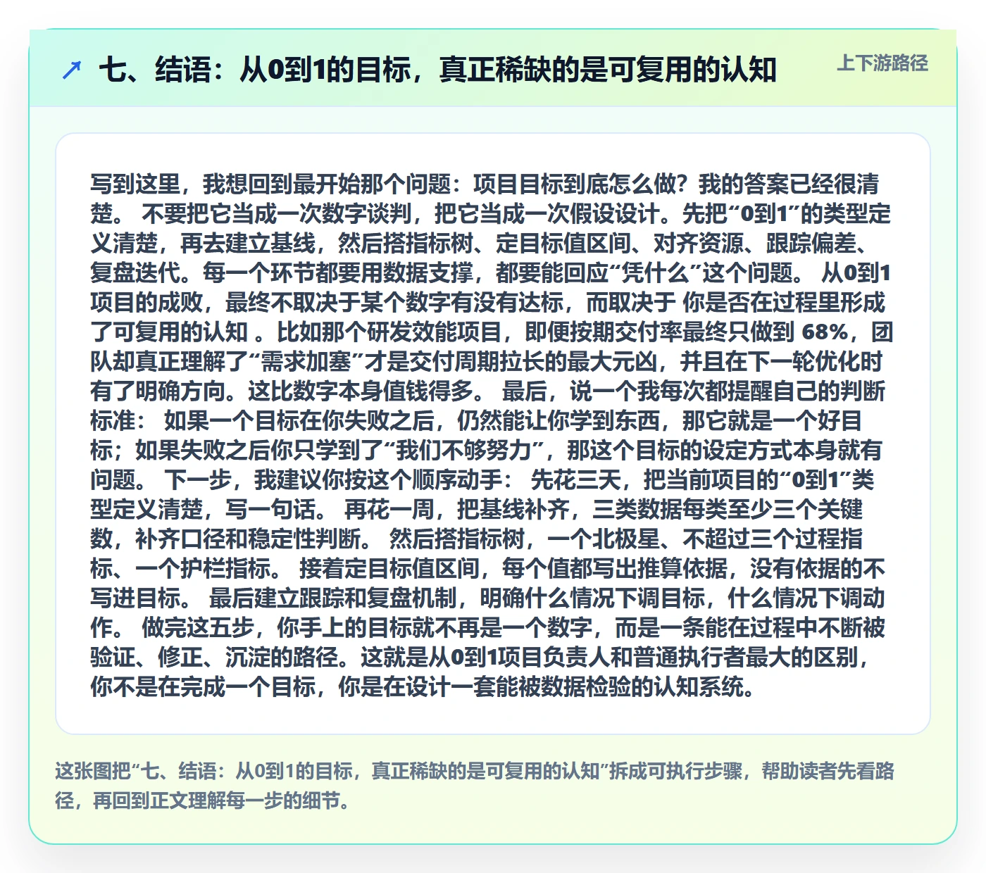 七、结语：从0到1的目标，真正稀缺的是可复用的认知