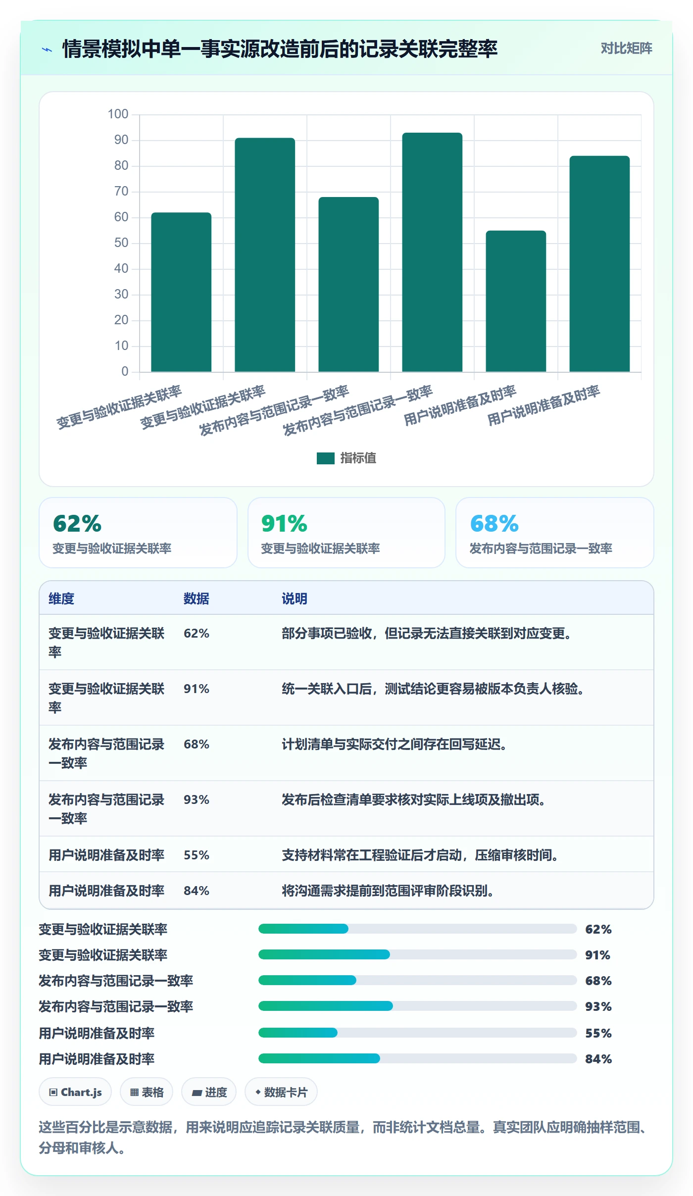 版本内容管理指南:跨部门团队如何做好版本管理,入门指南全流程