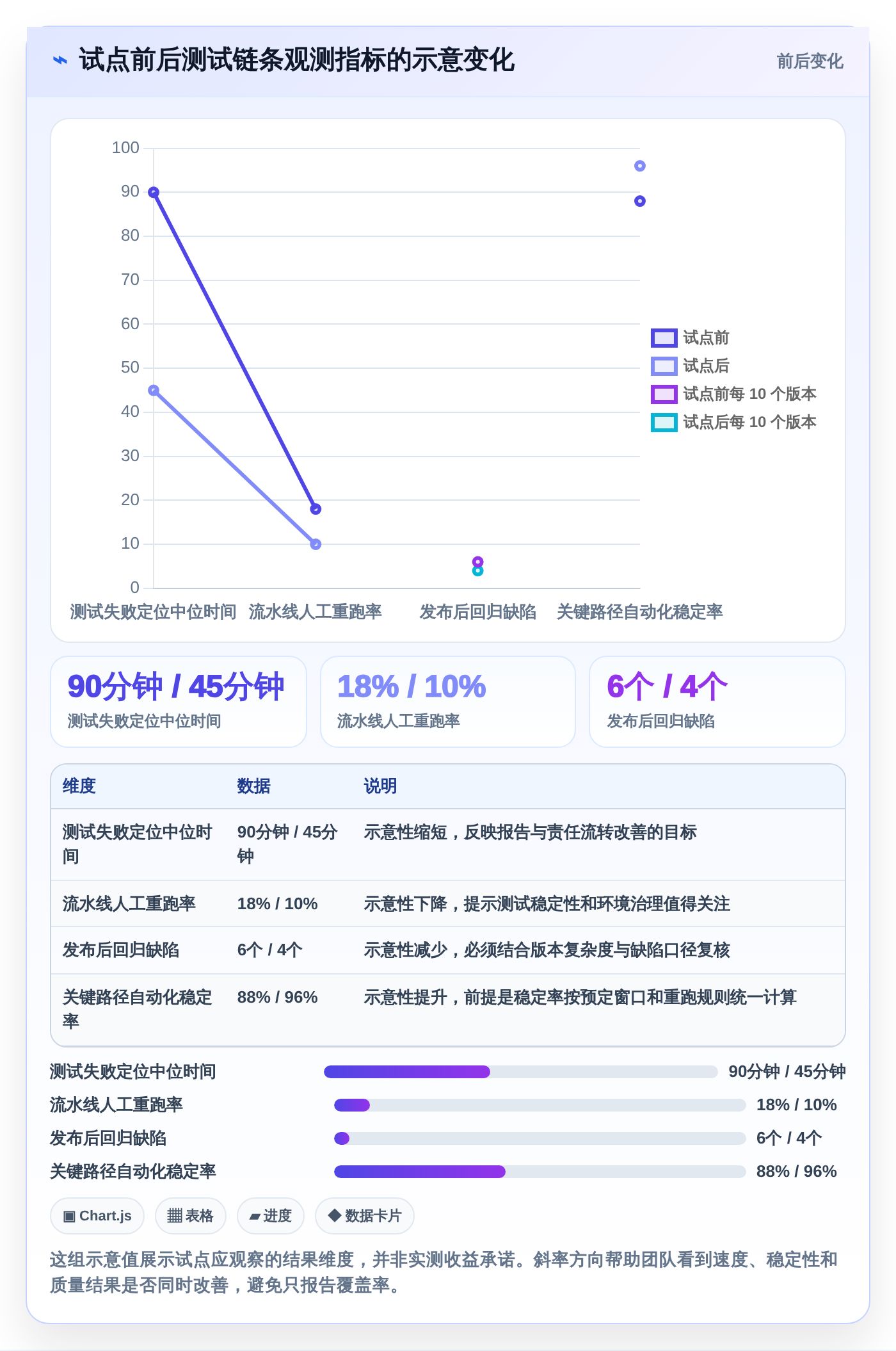 2026年Java软件测试工具大盘点:6款提升效率的必备利器